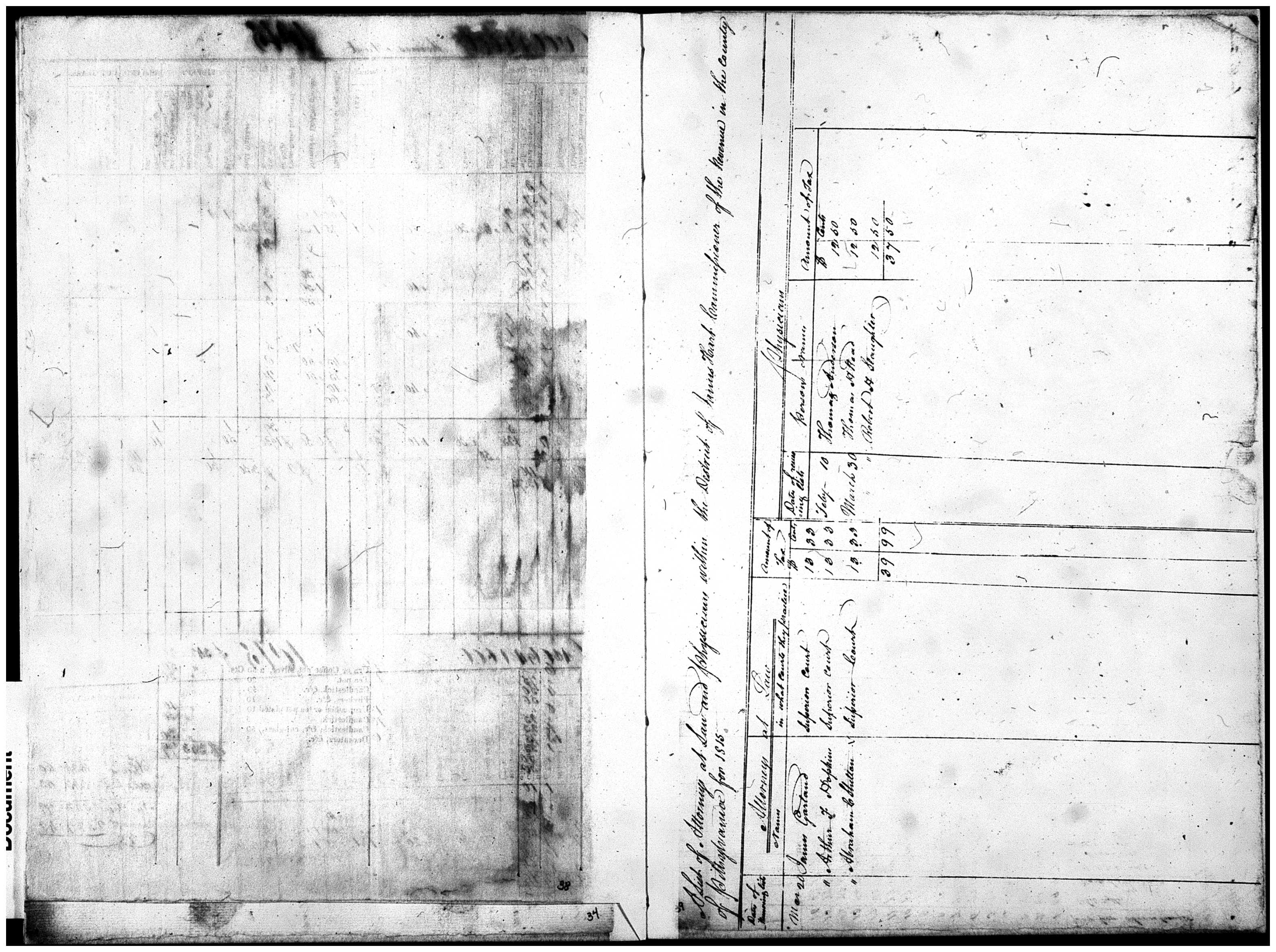 Document