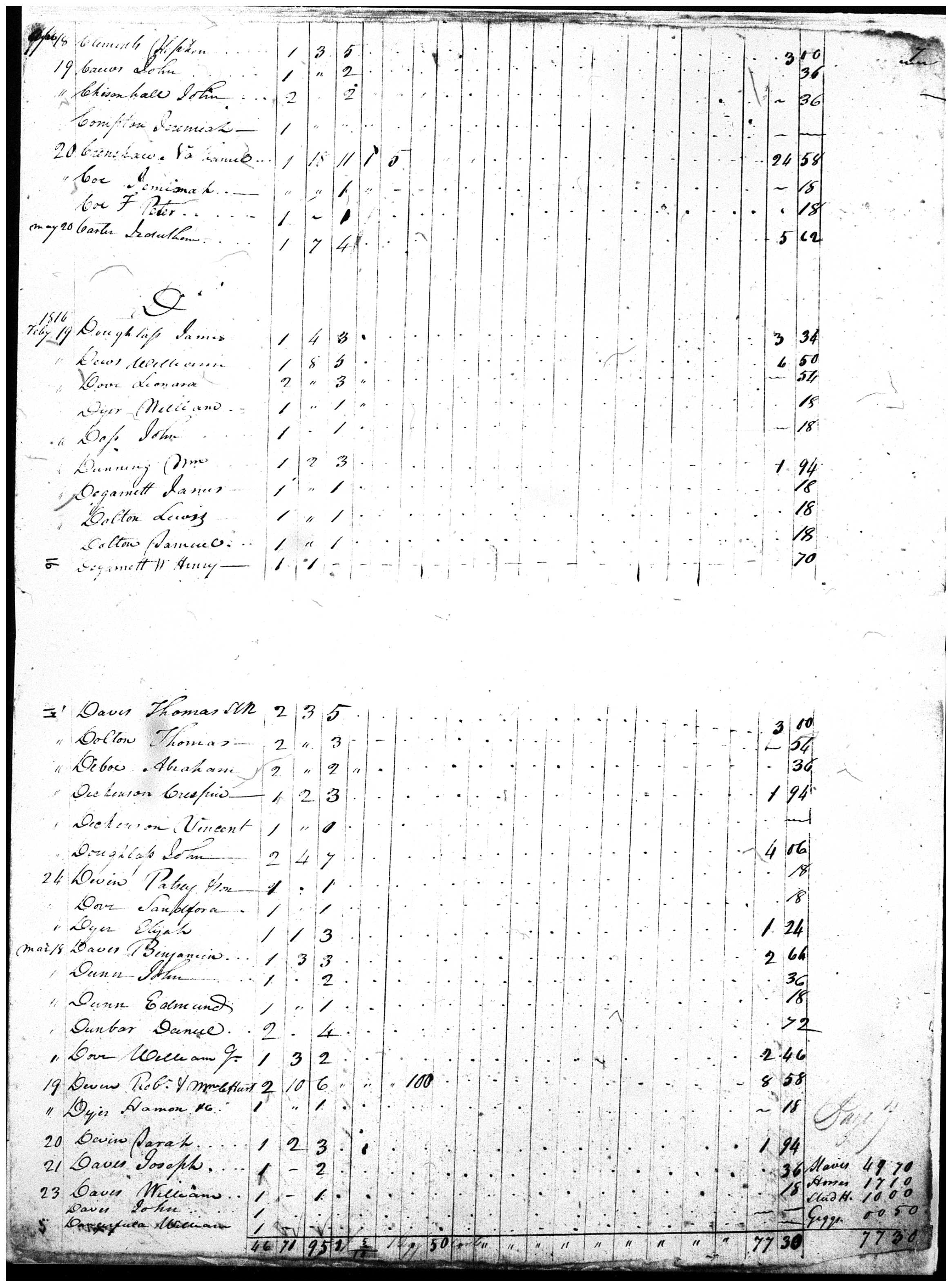 Document