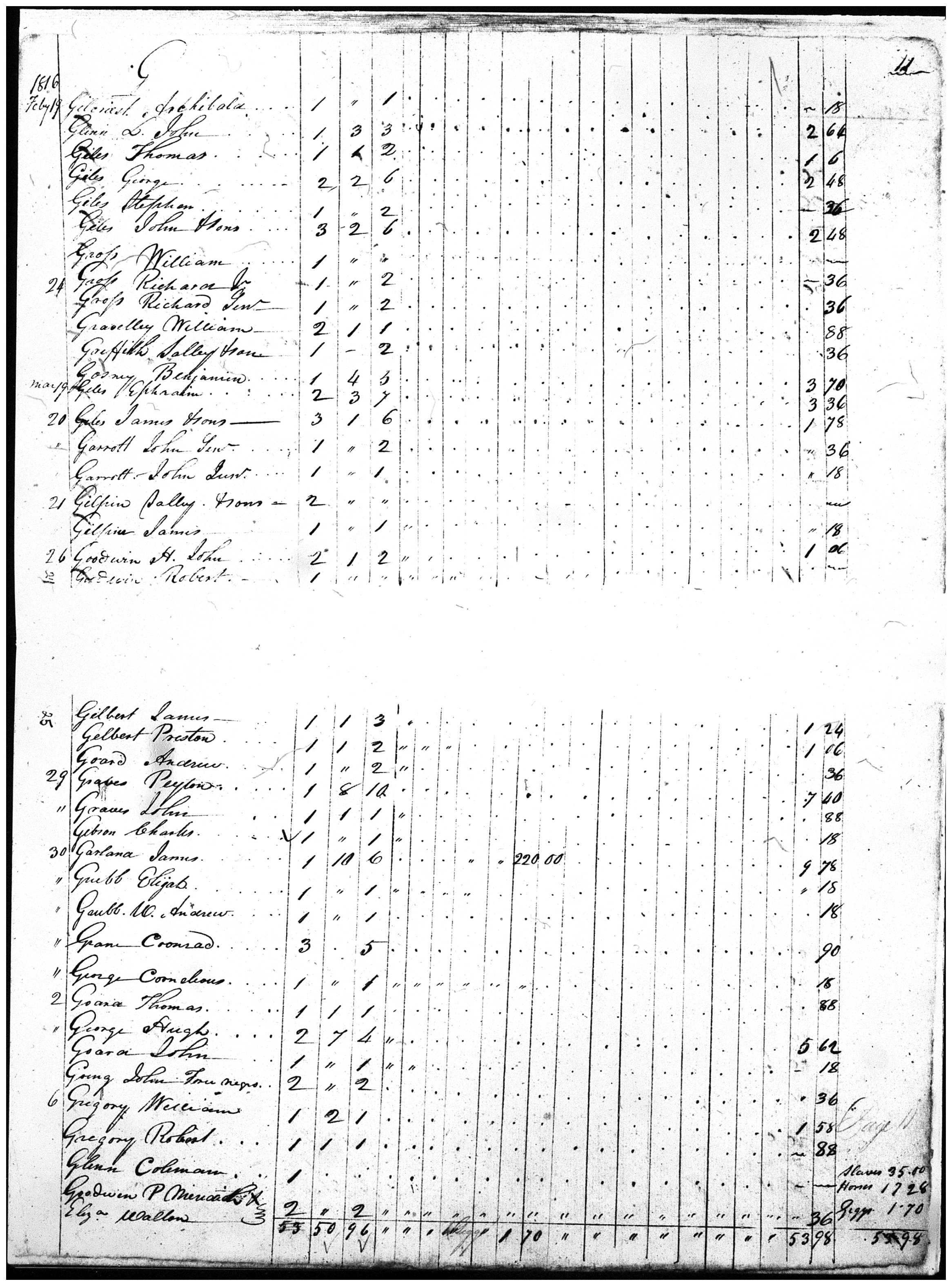 Document