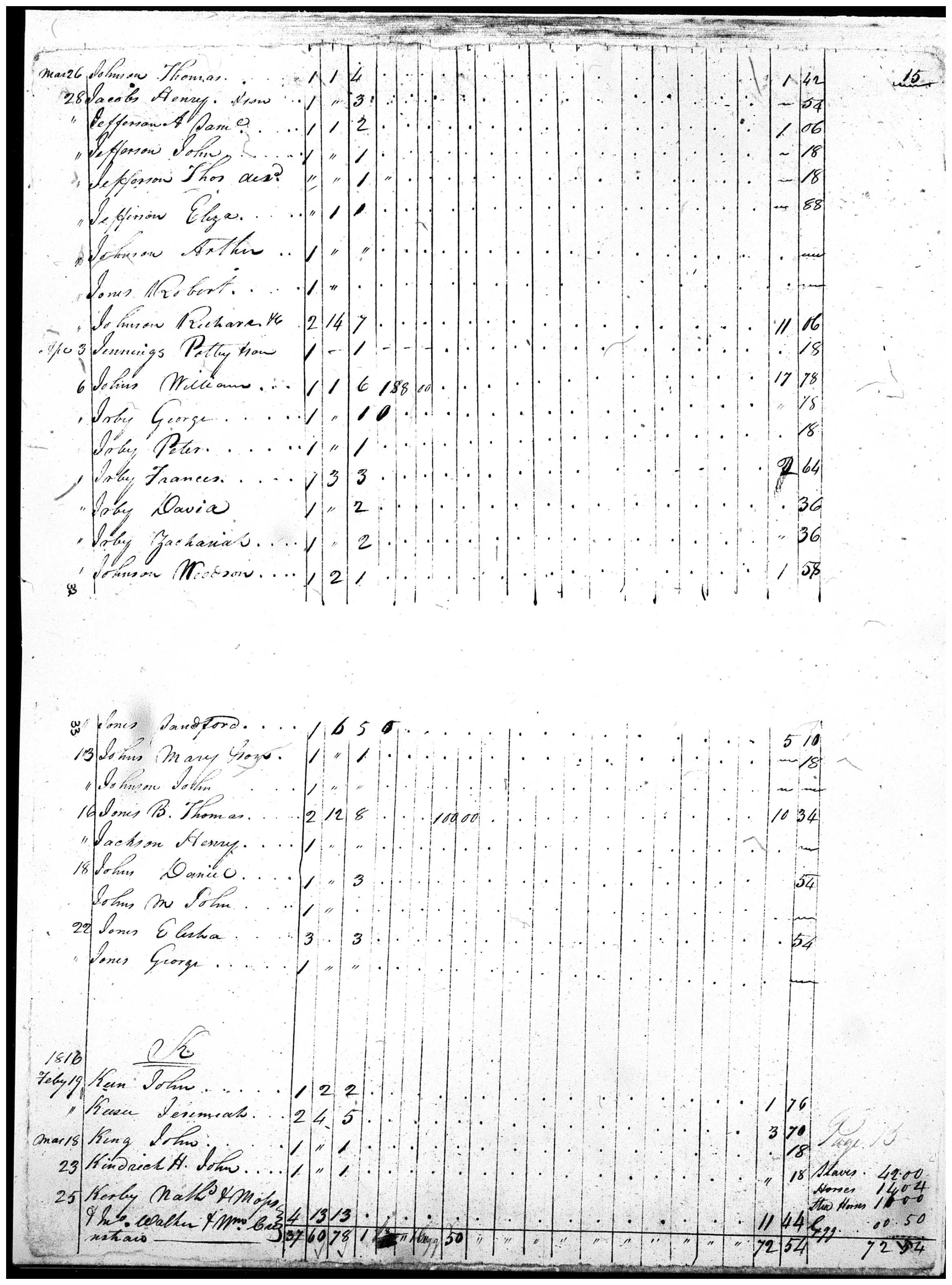 Document