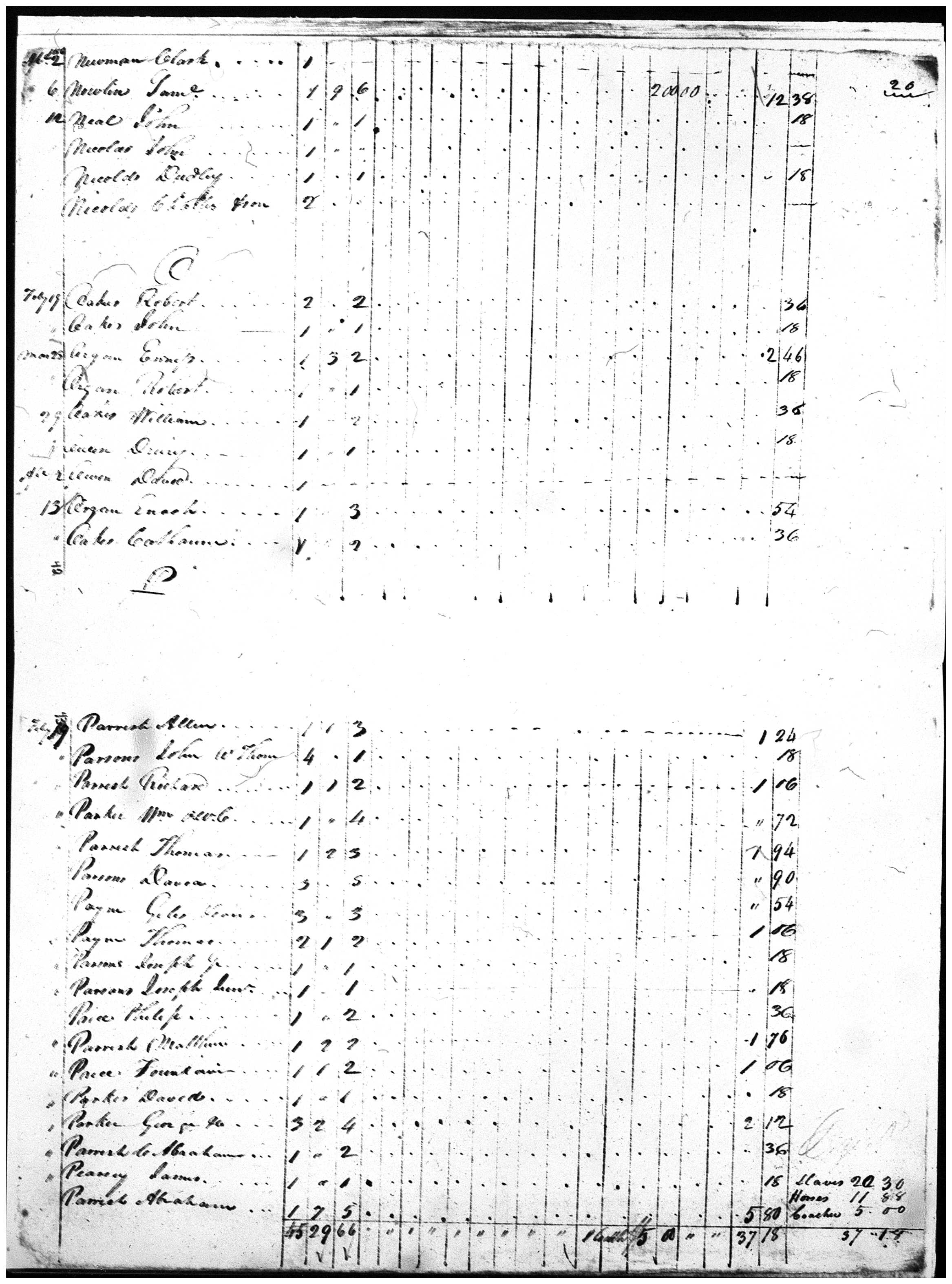 Document