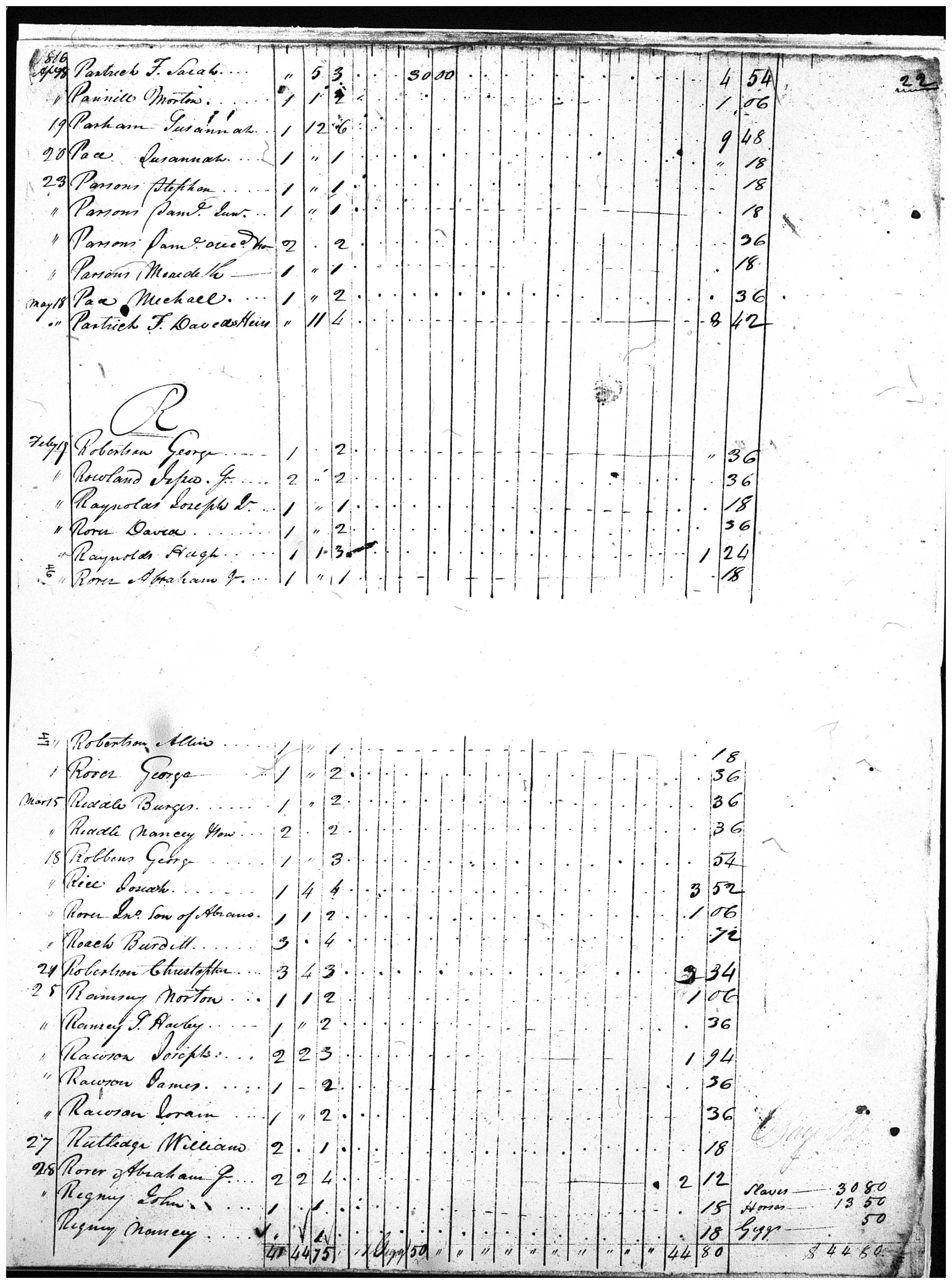 Document