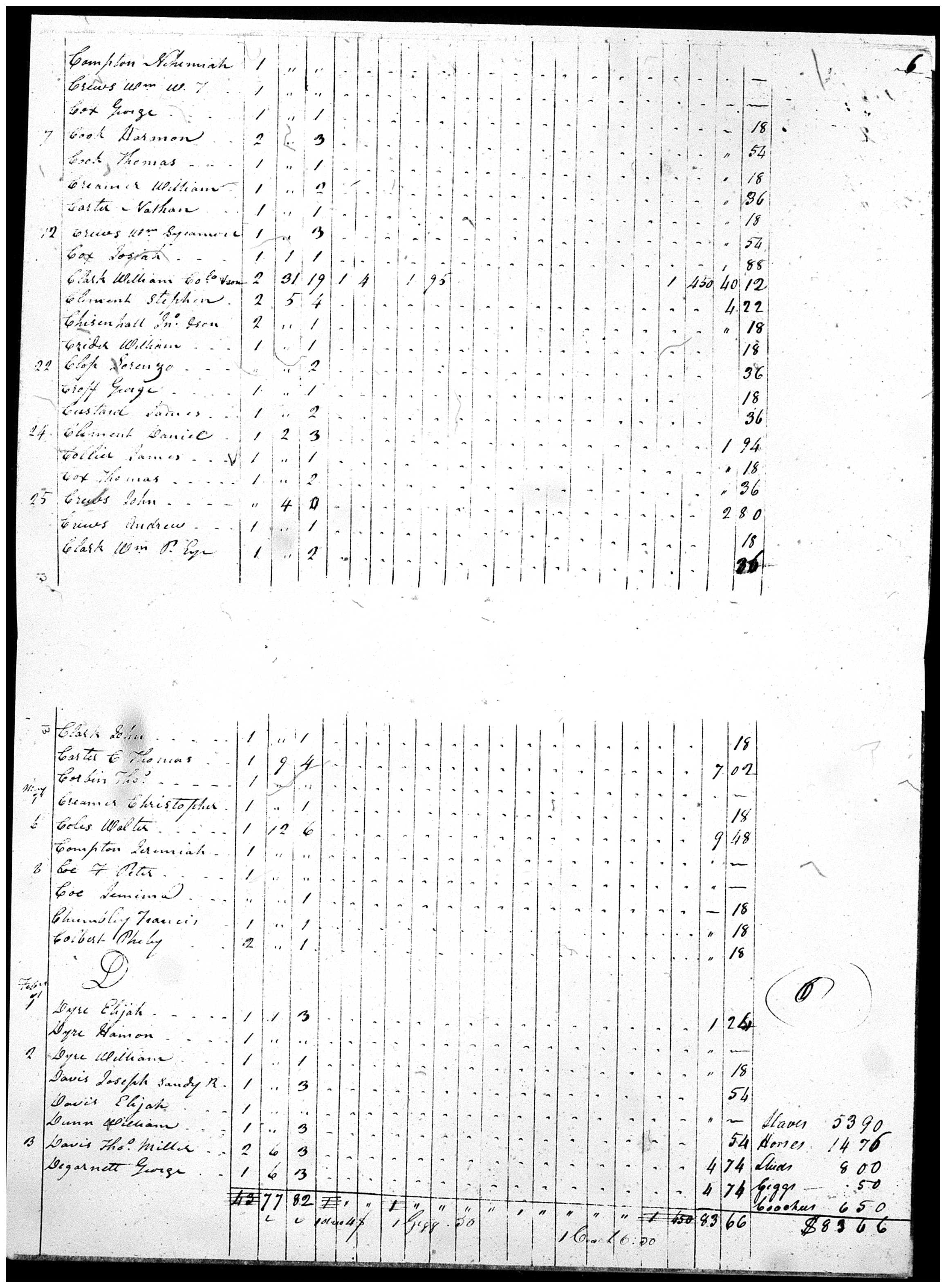 Document