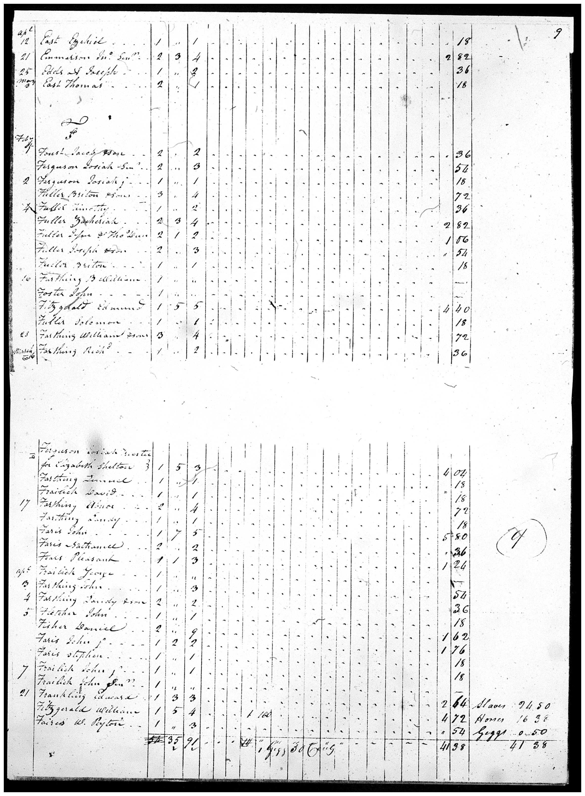 Document