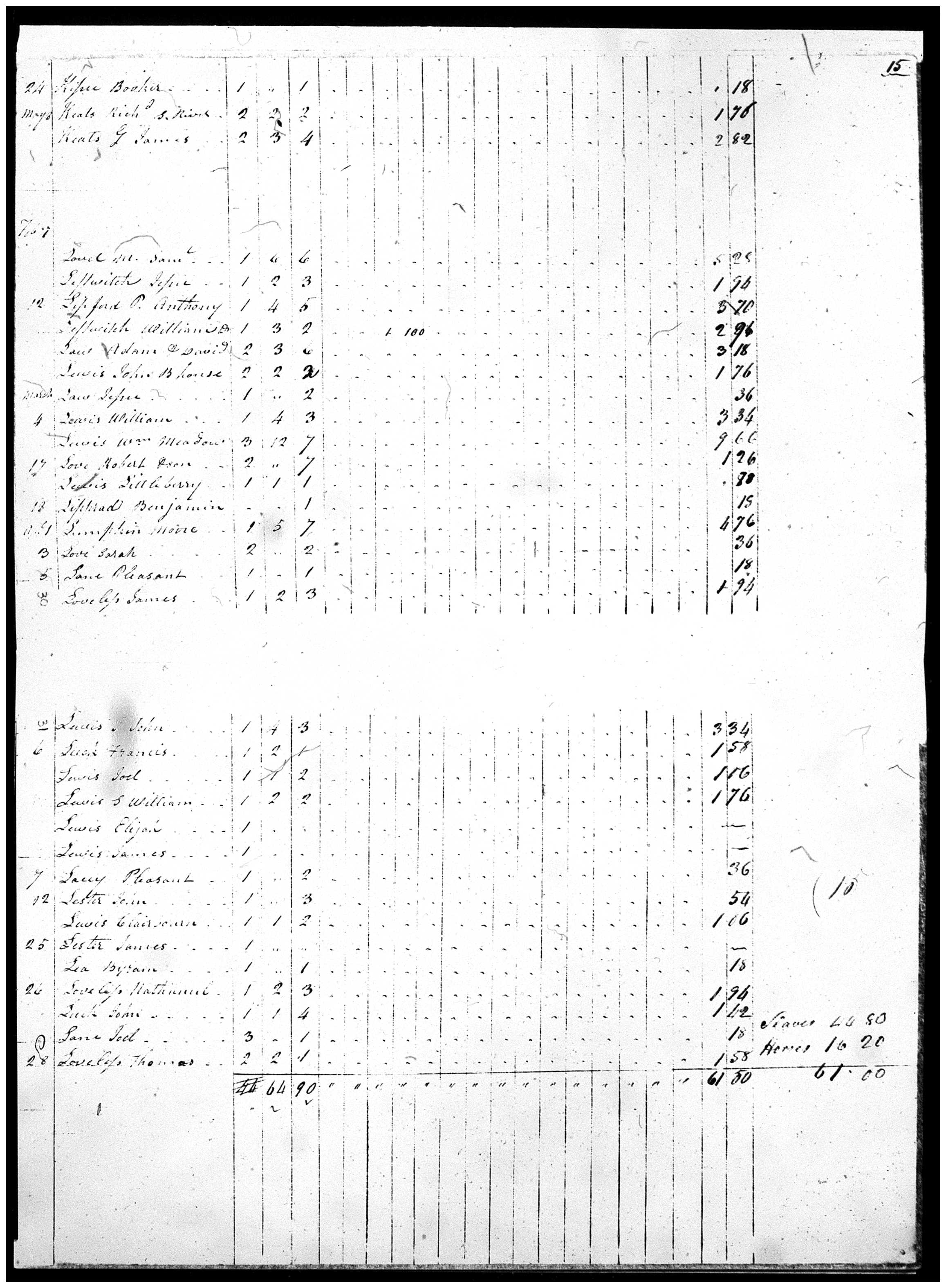 Document