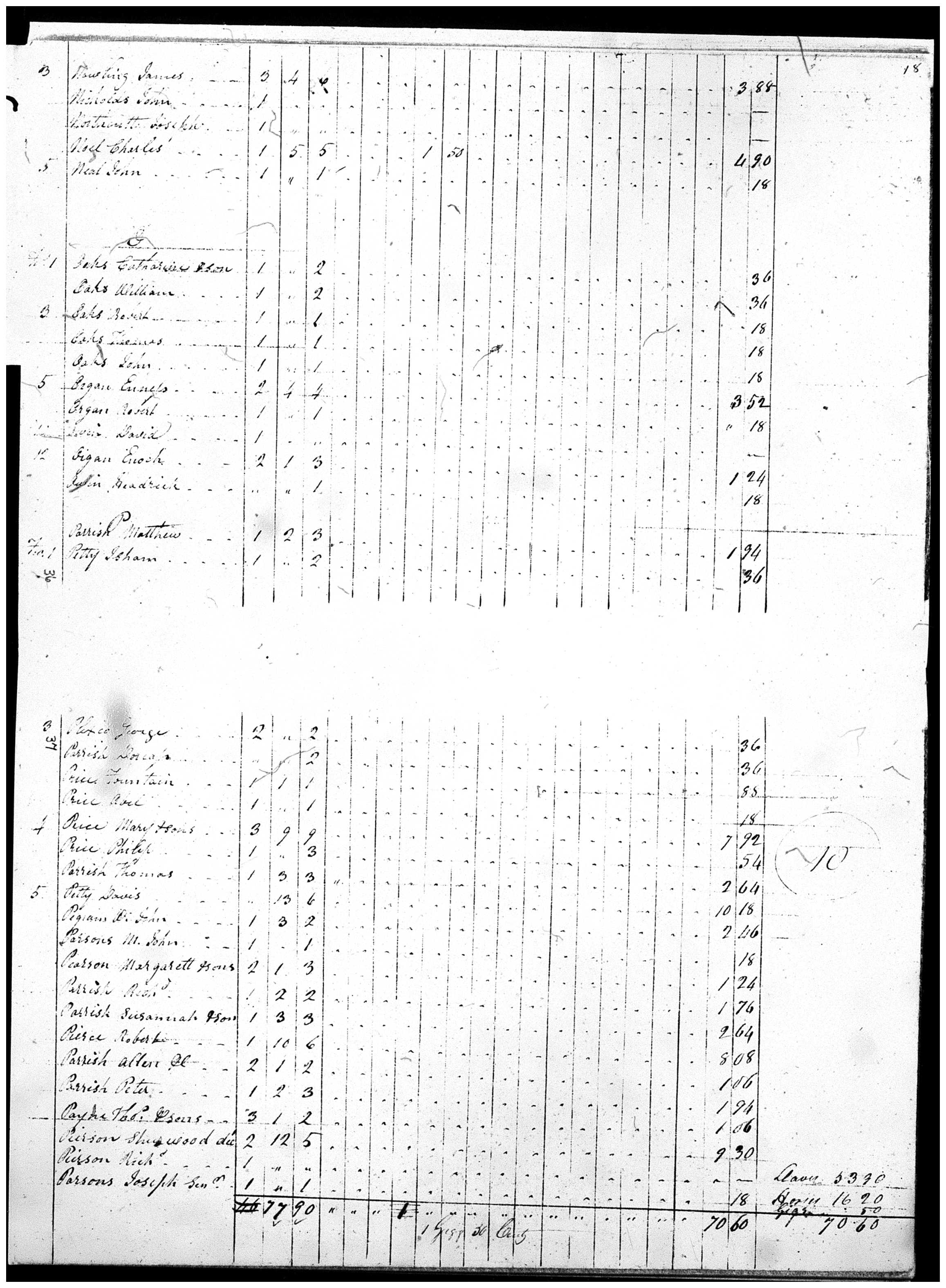 Document