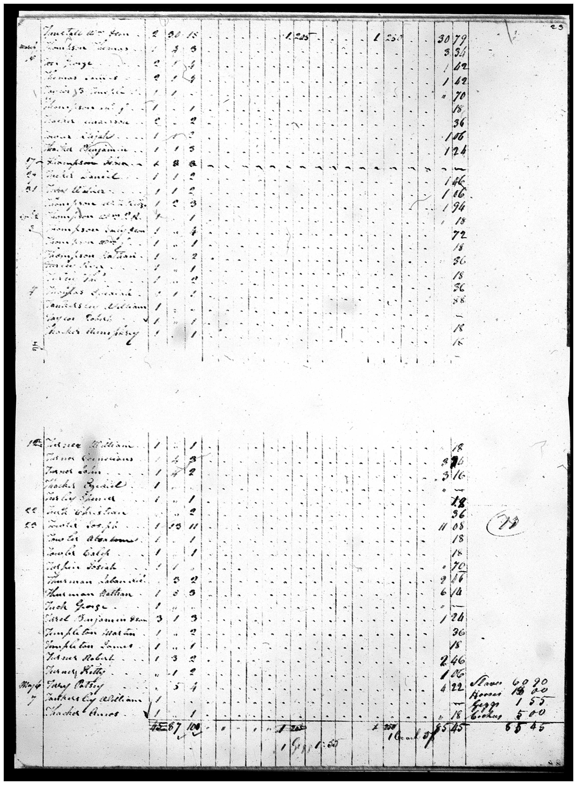 Document