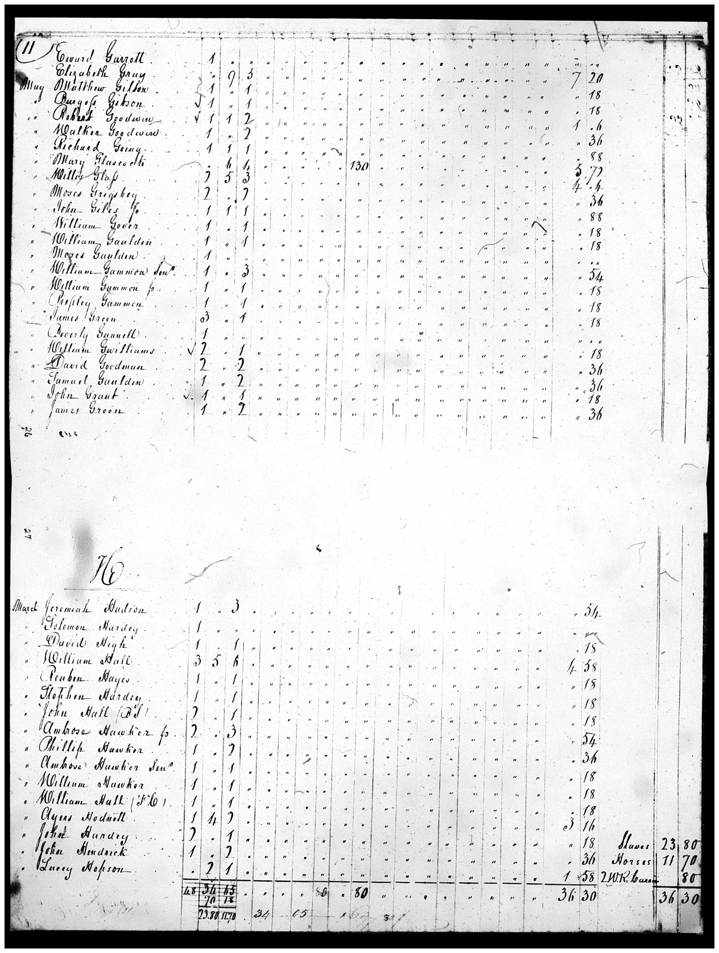 Document