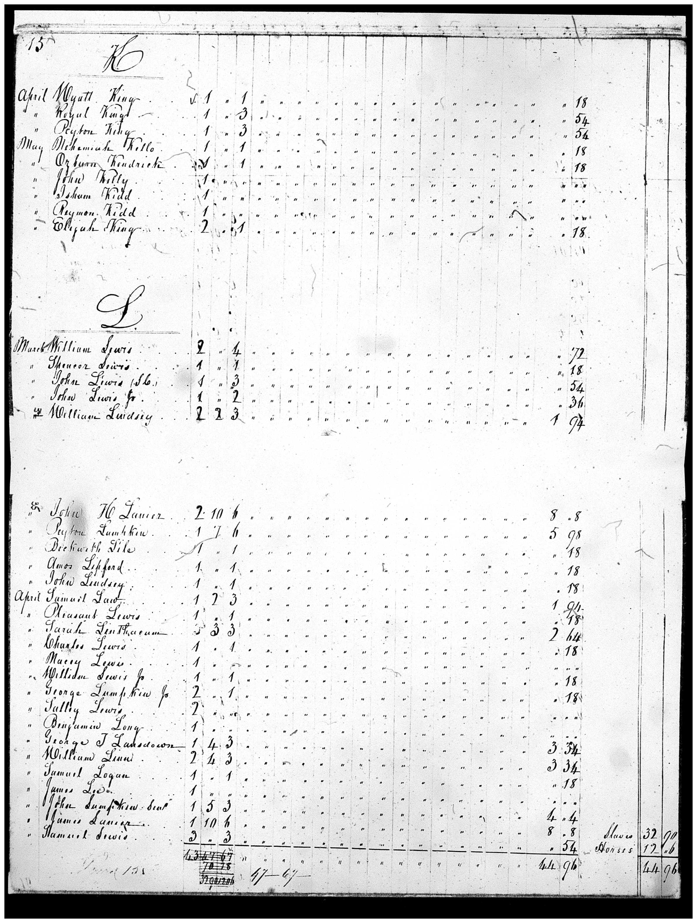 Document