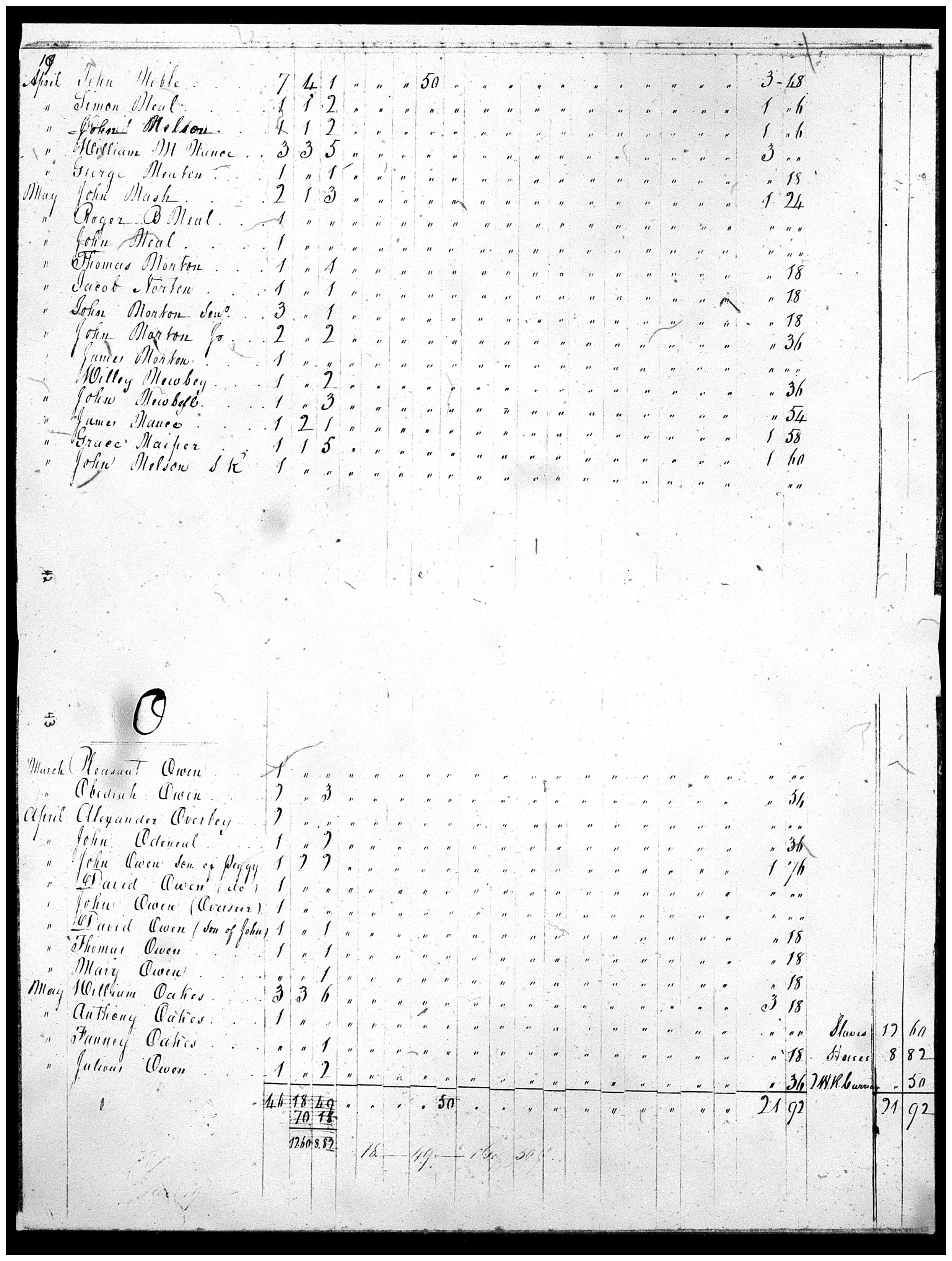 Document