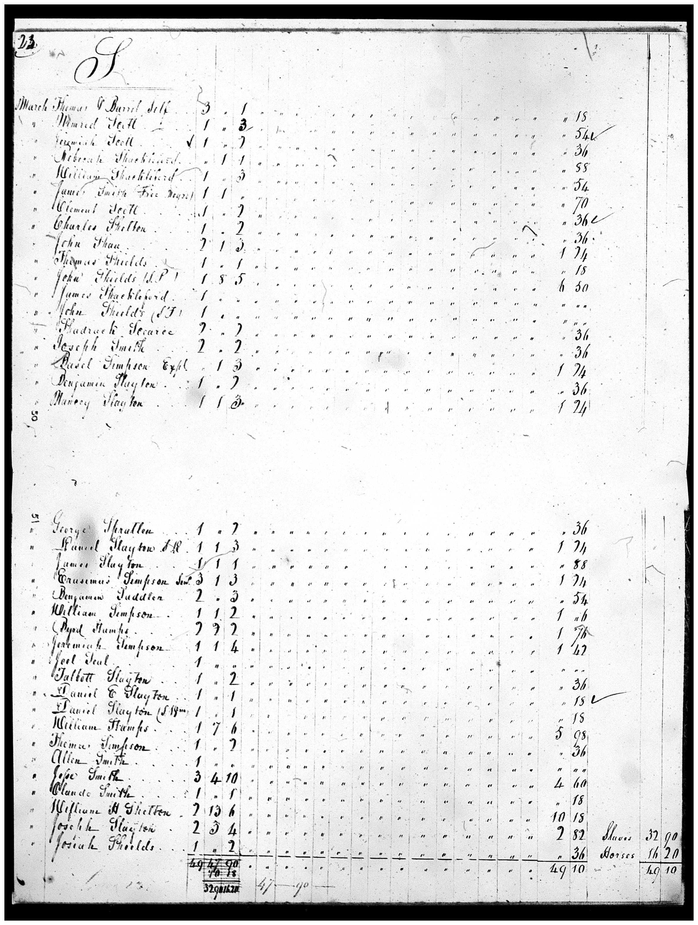 Document