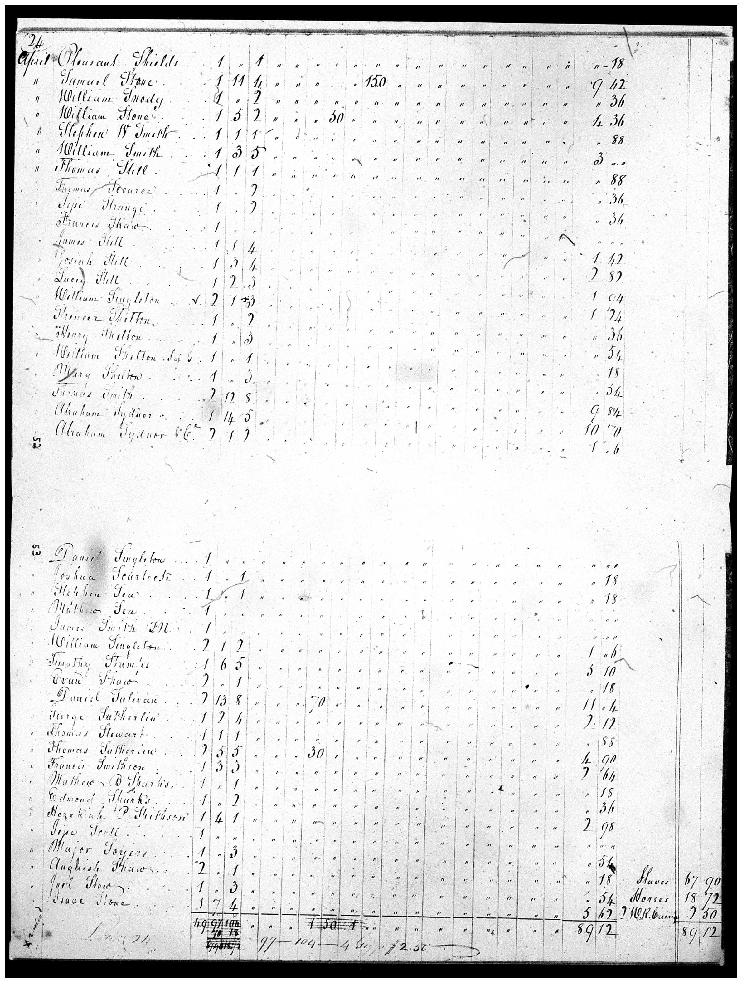 Document