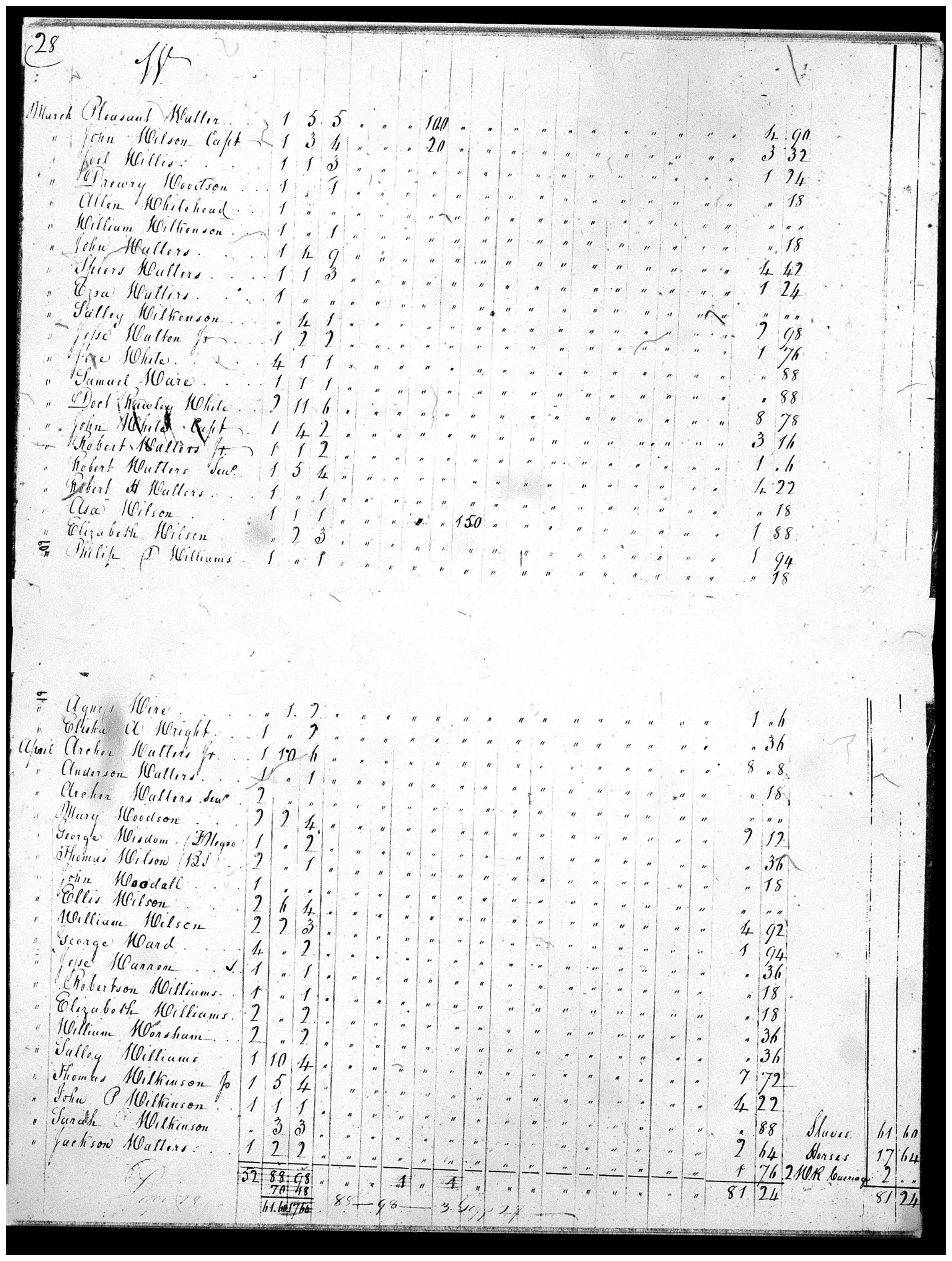 Document
