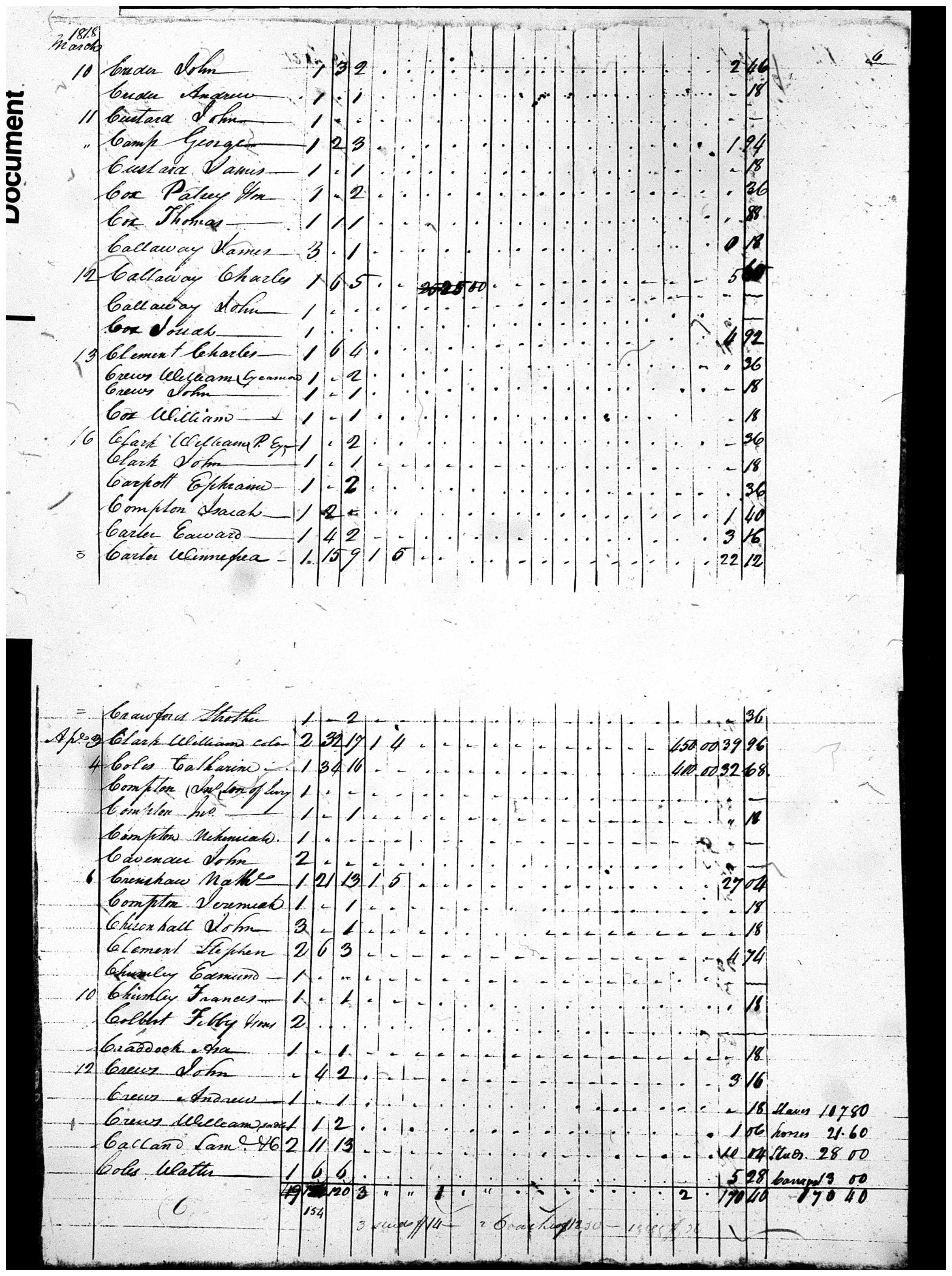 Document