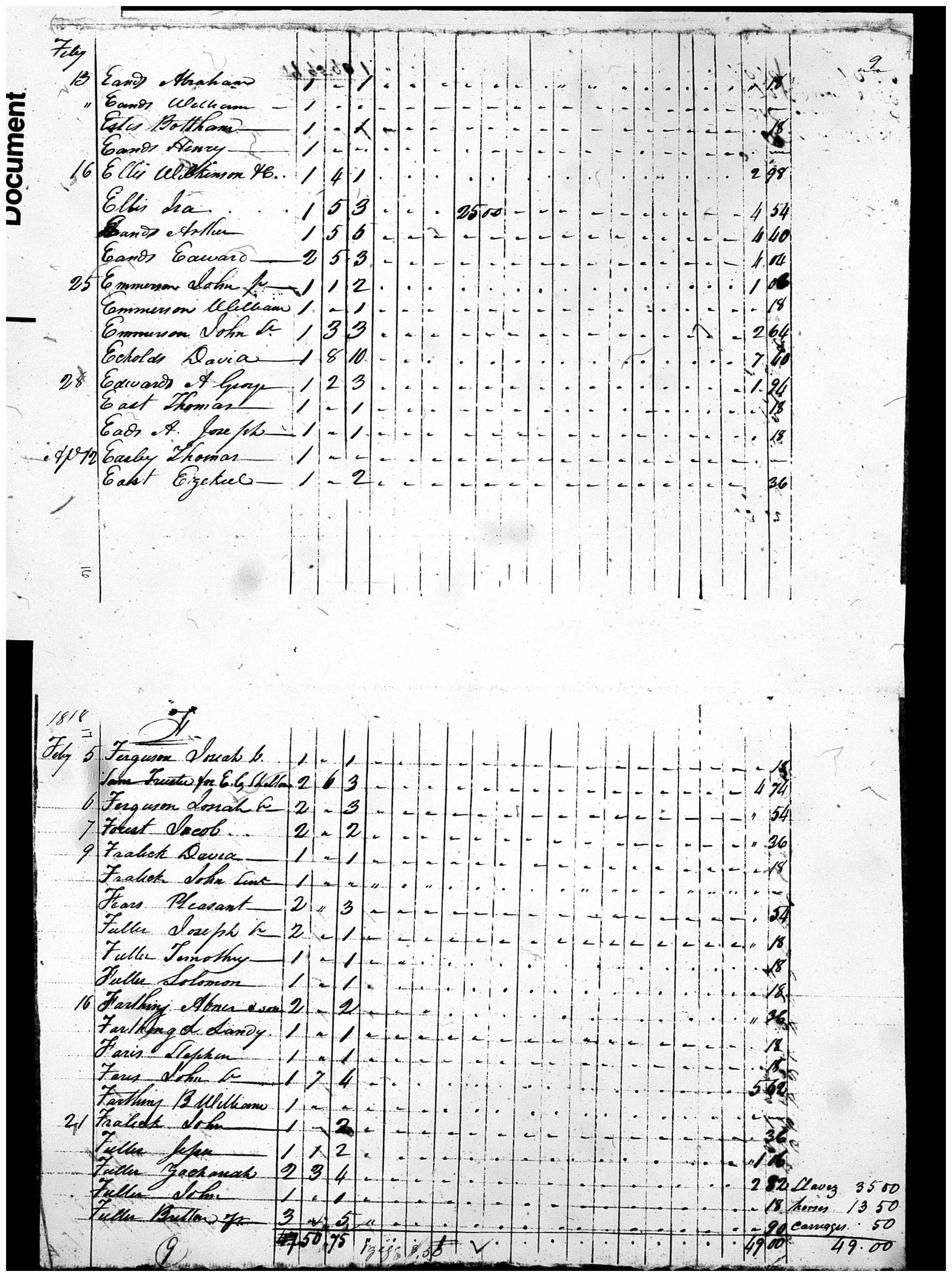 Document