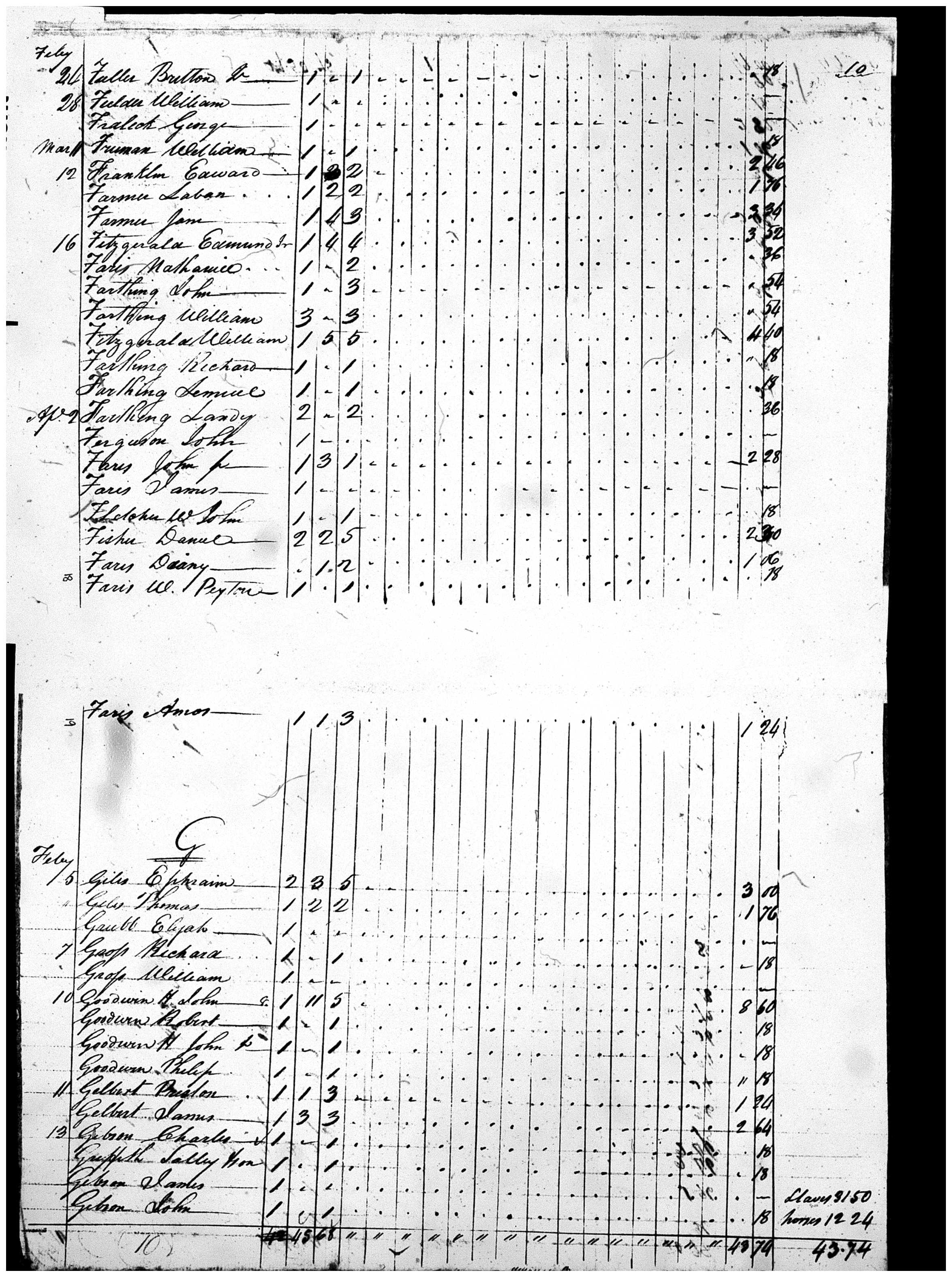 Document