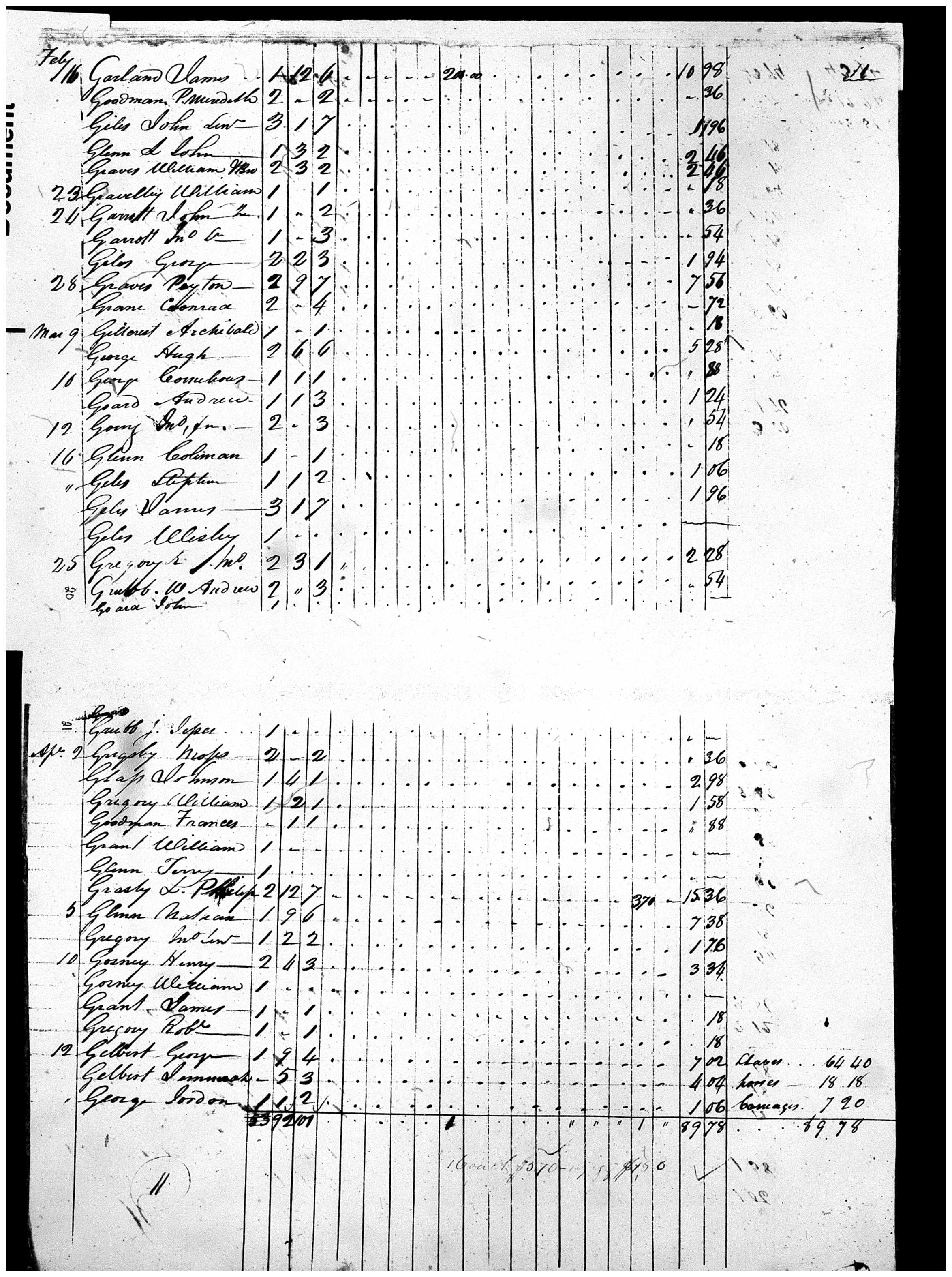 Document