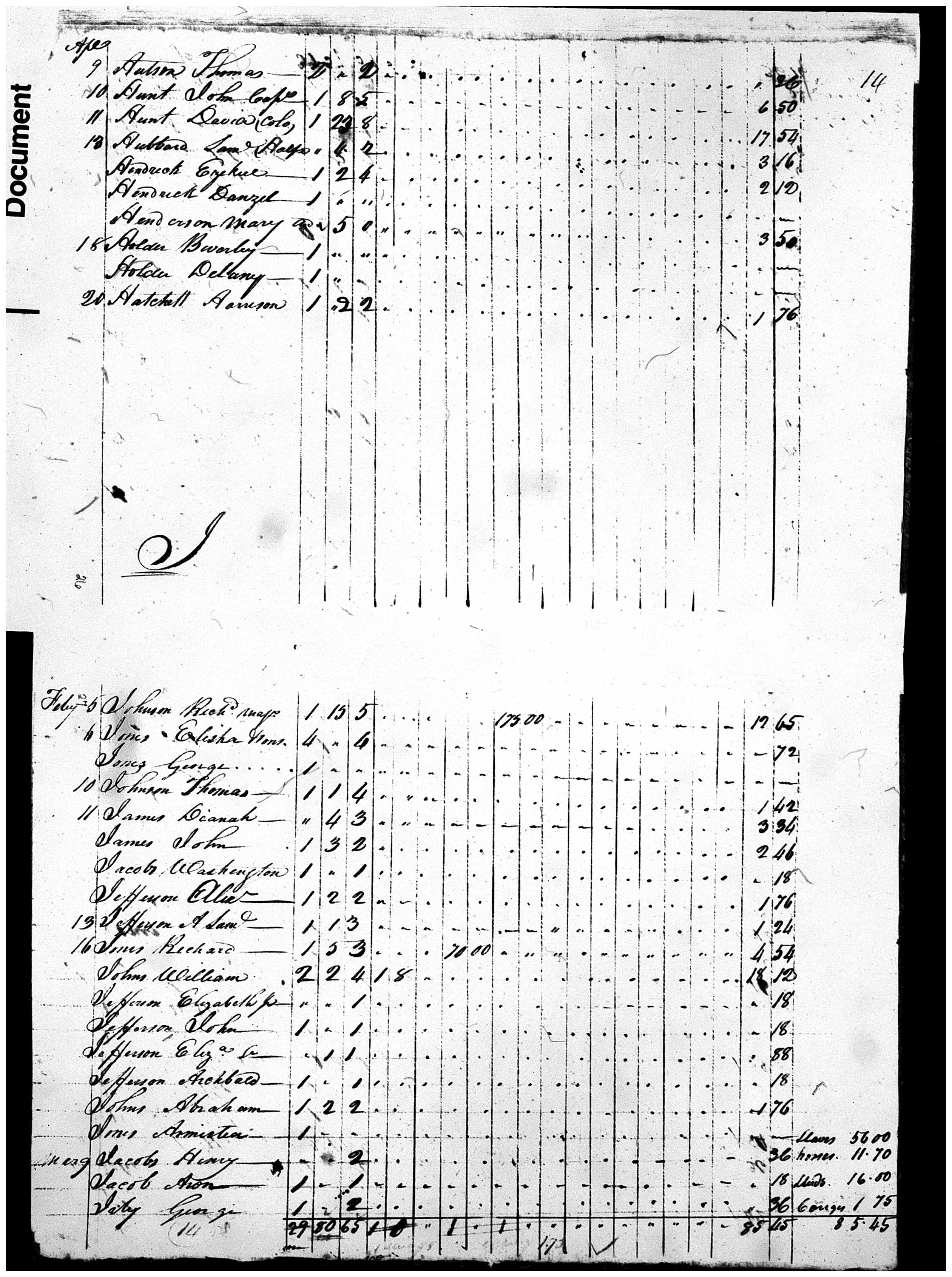 Document