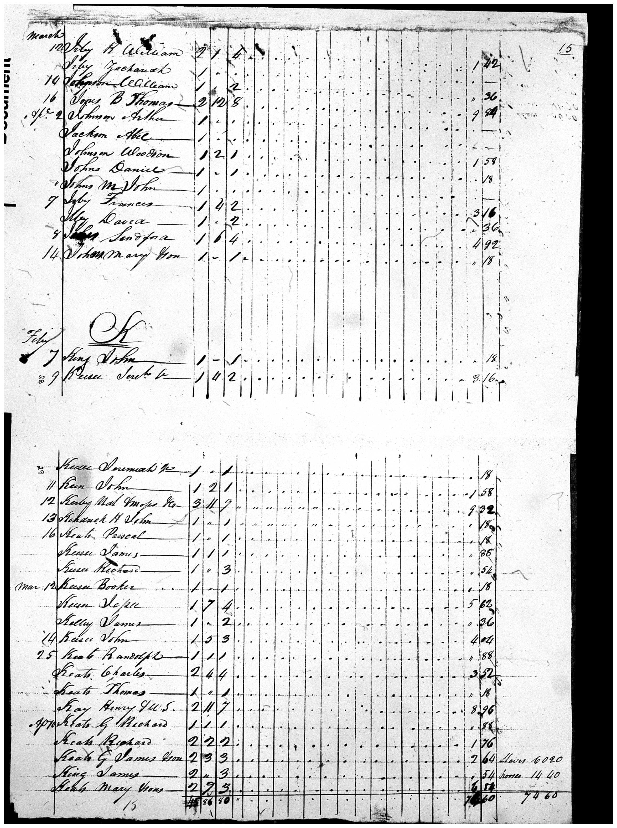 Document