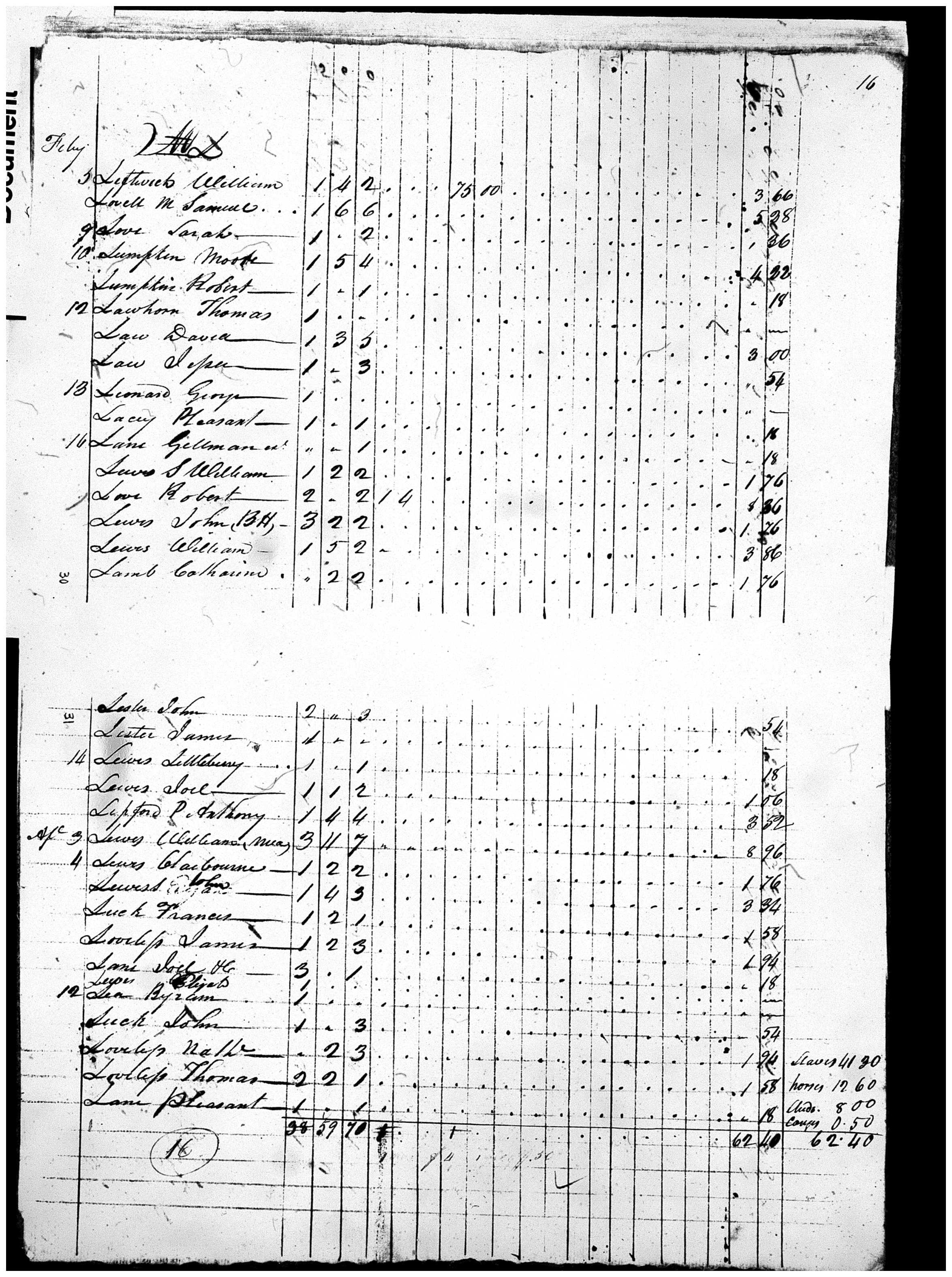 Document