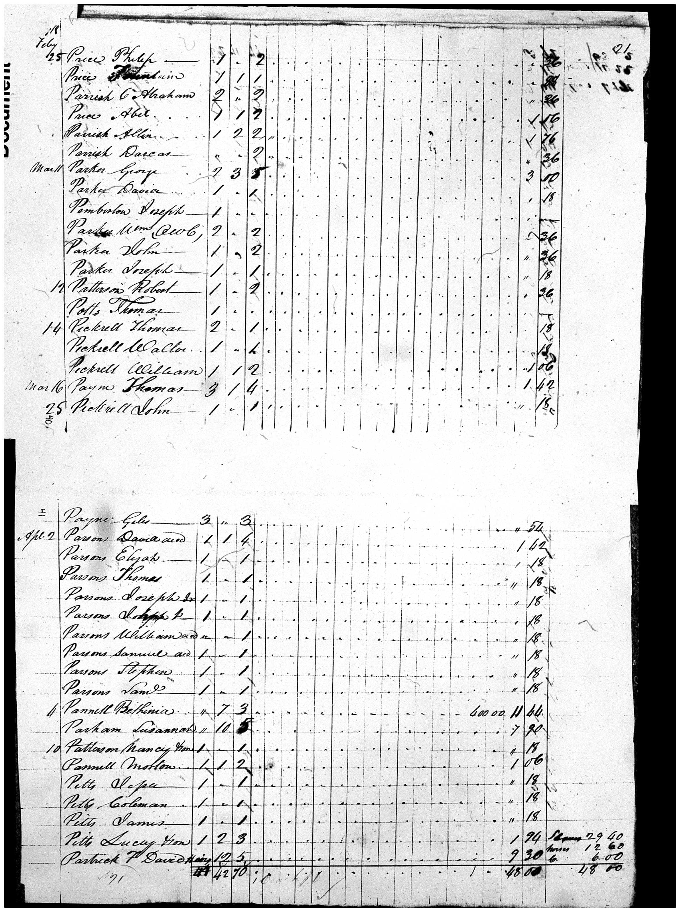 Document