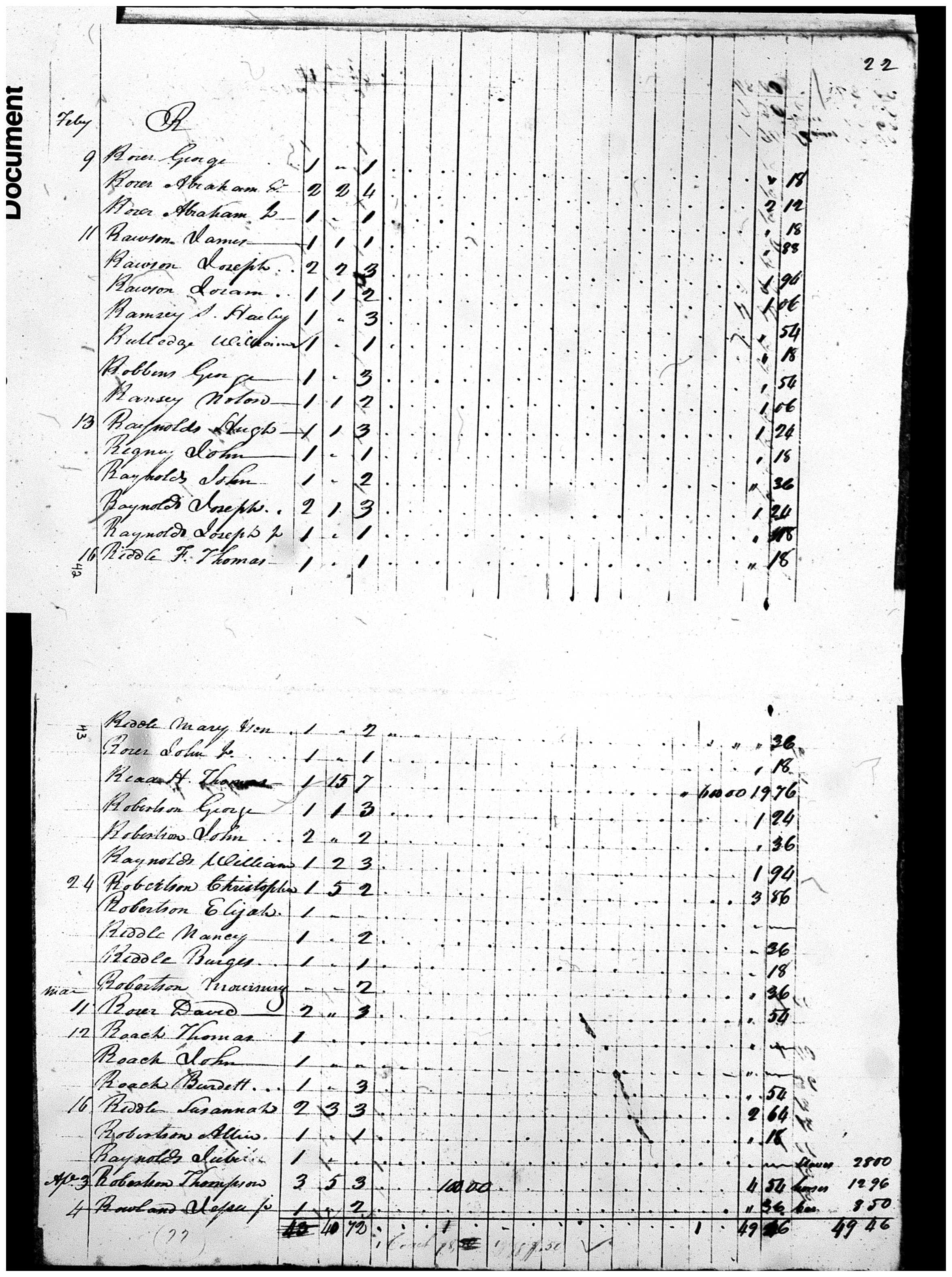 Document