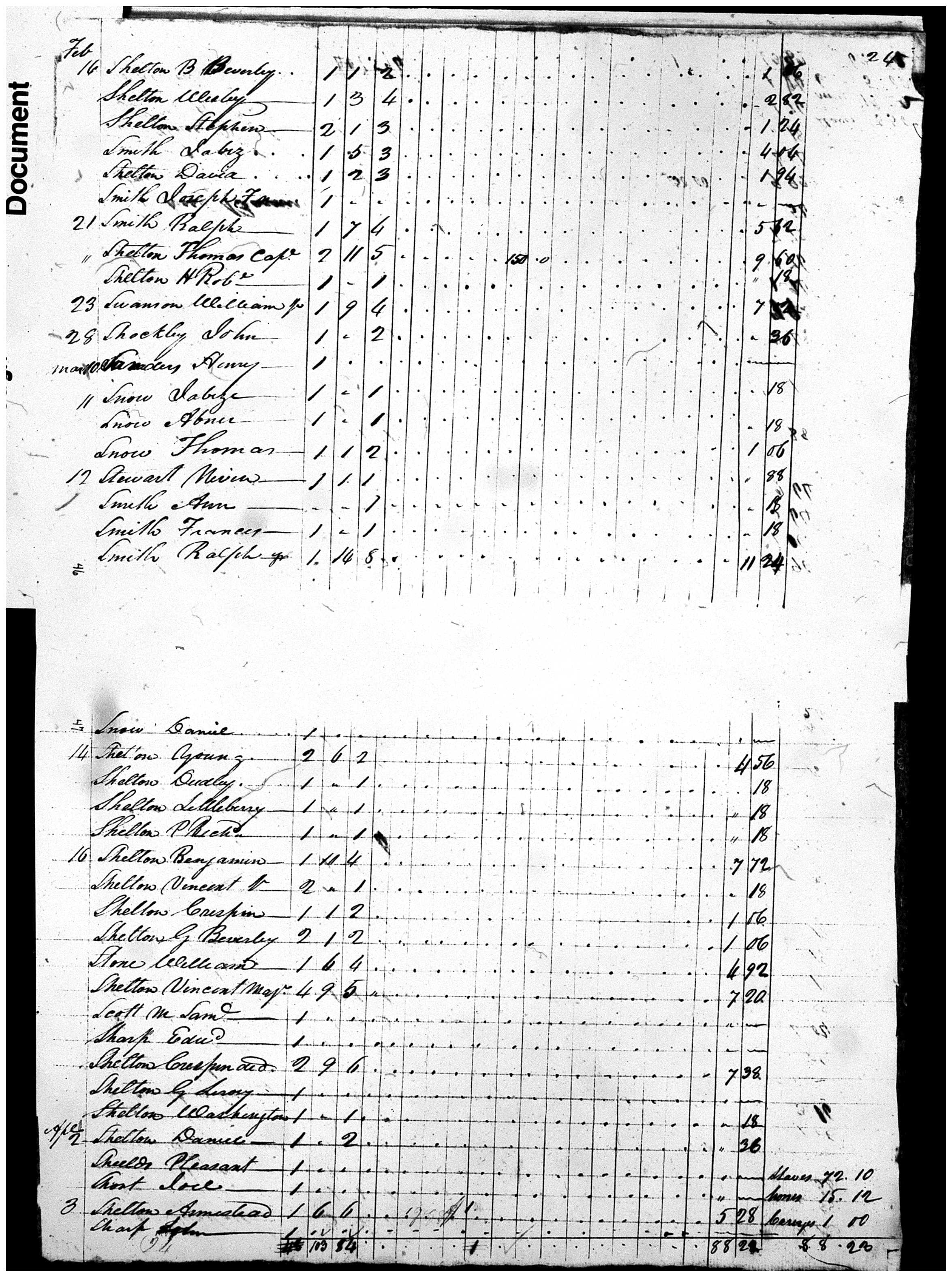 Document