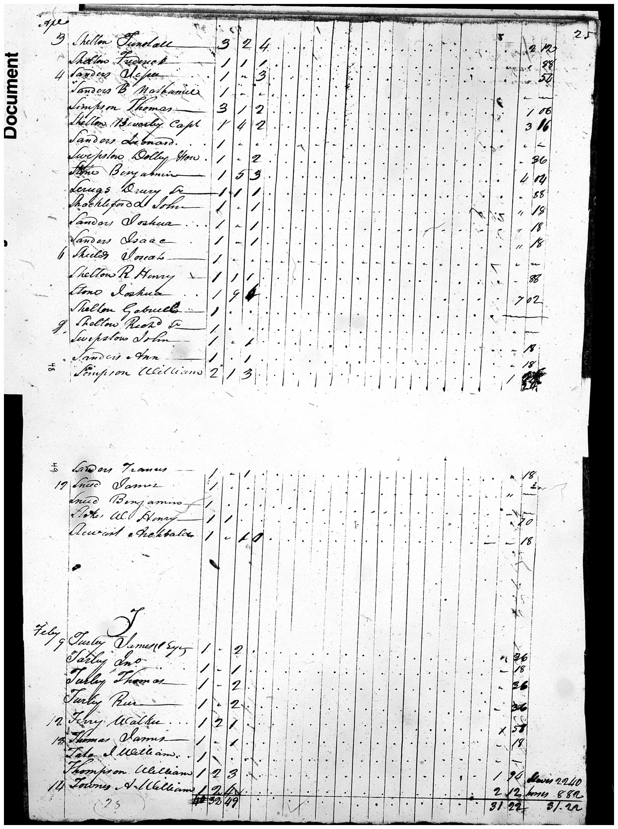 Document