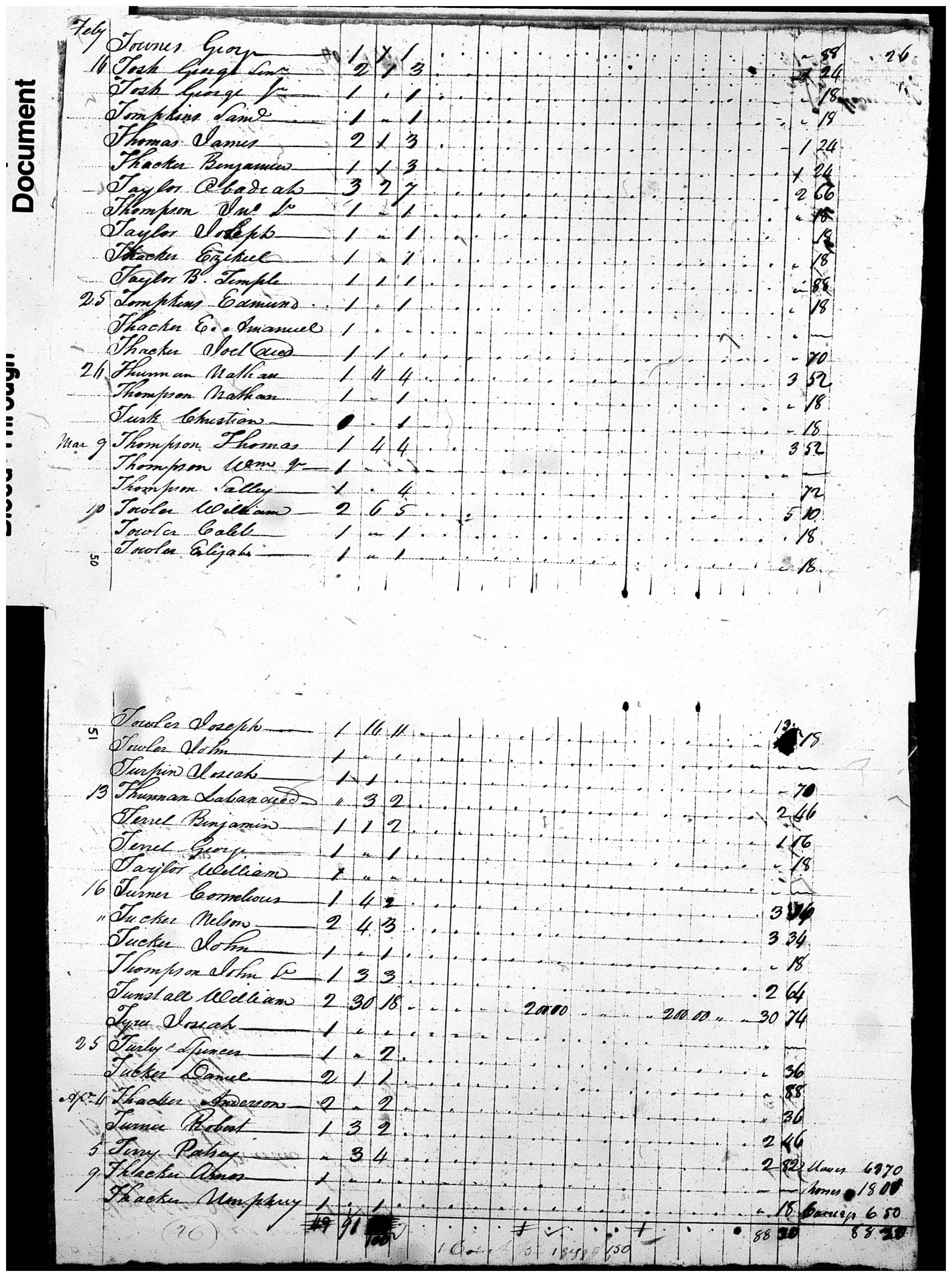 Document