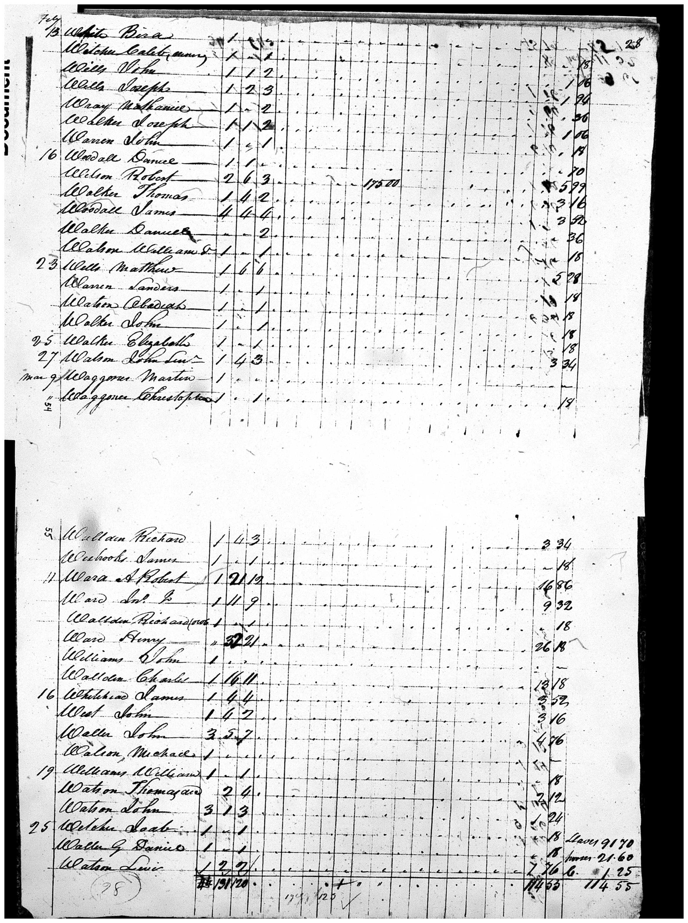 Document