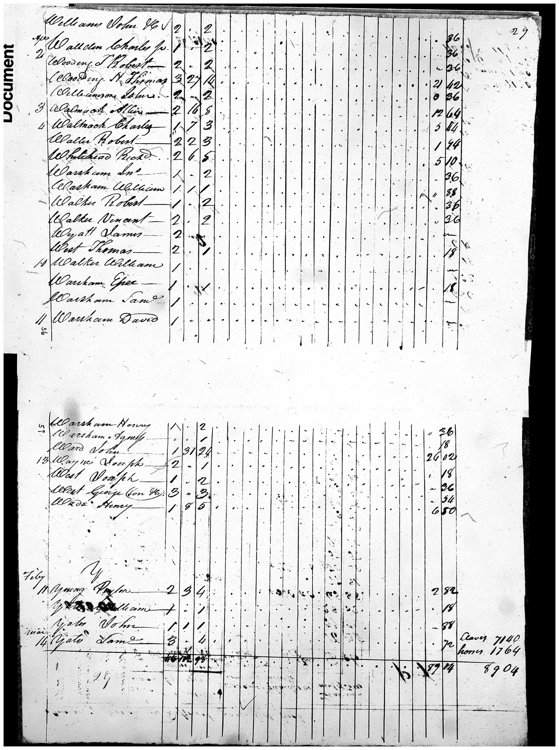 Document