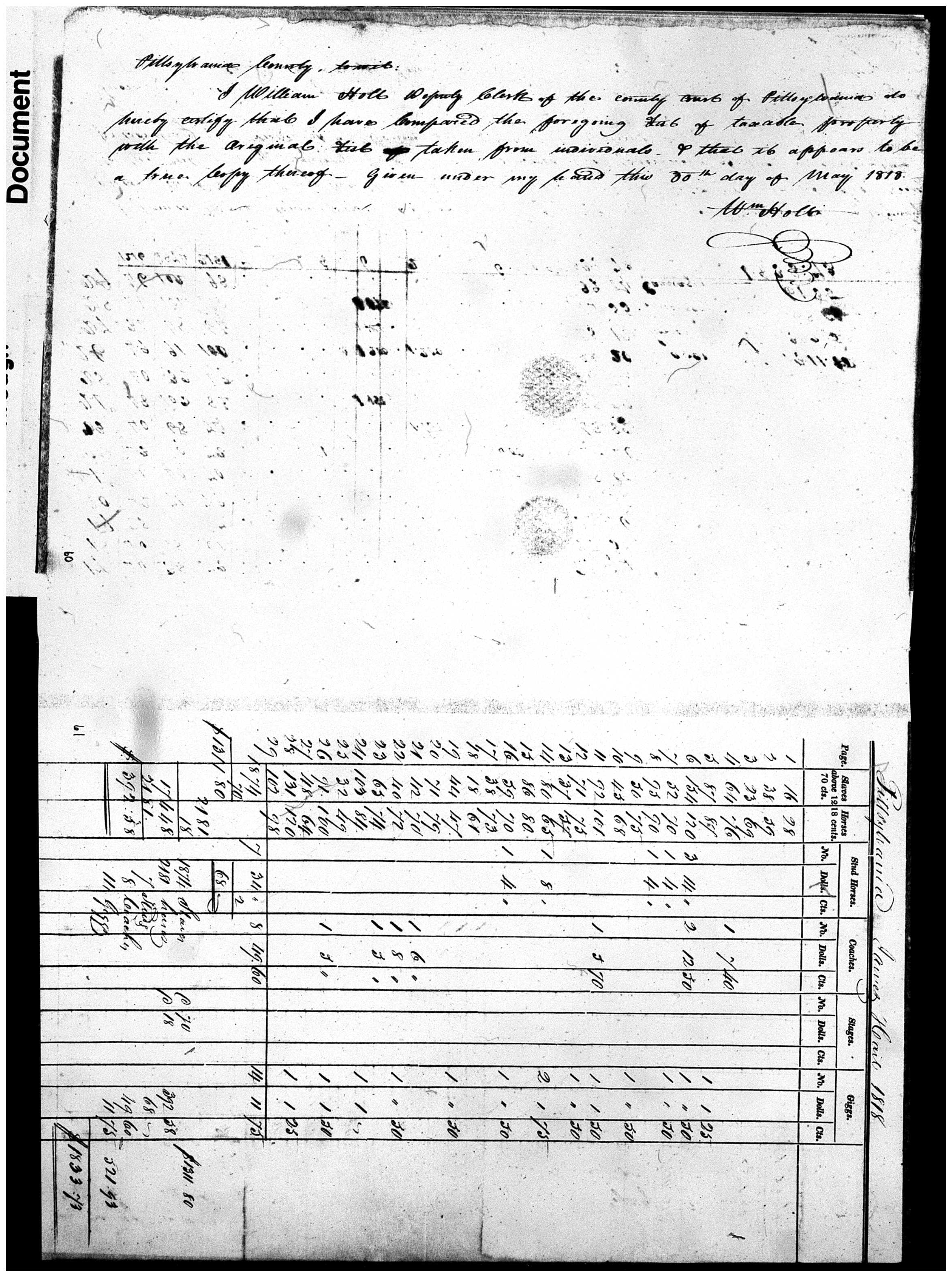 Document