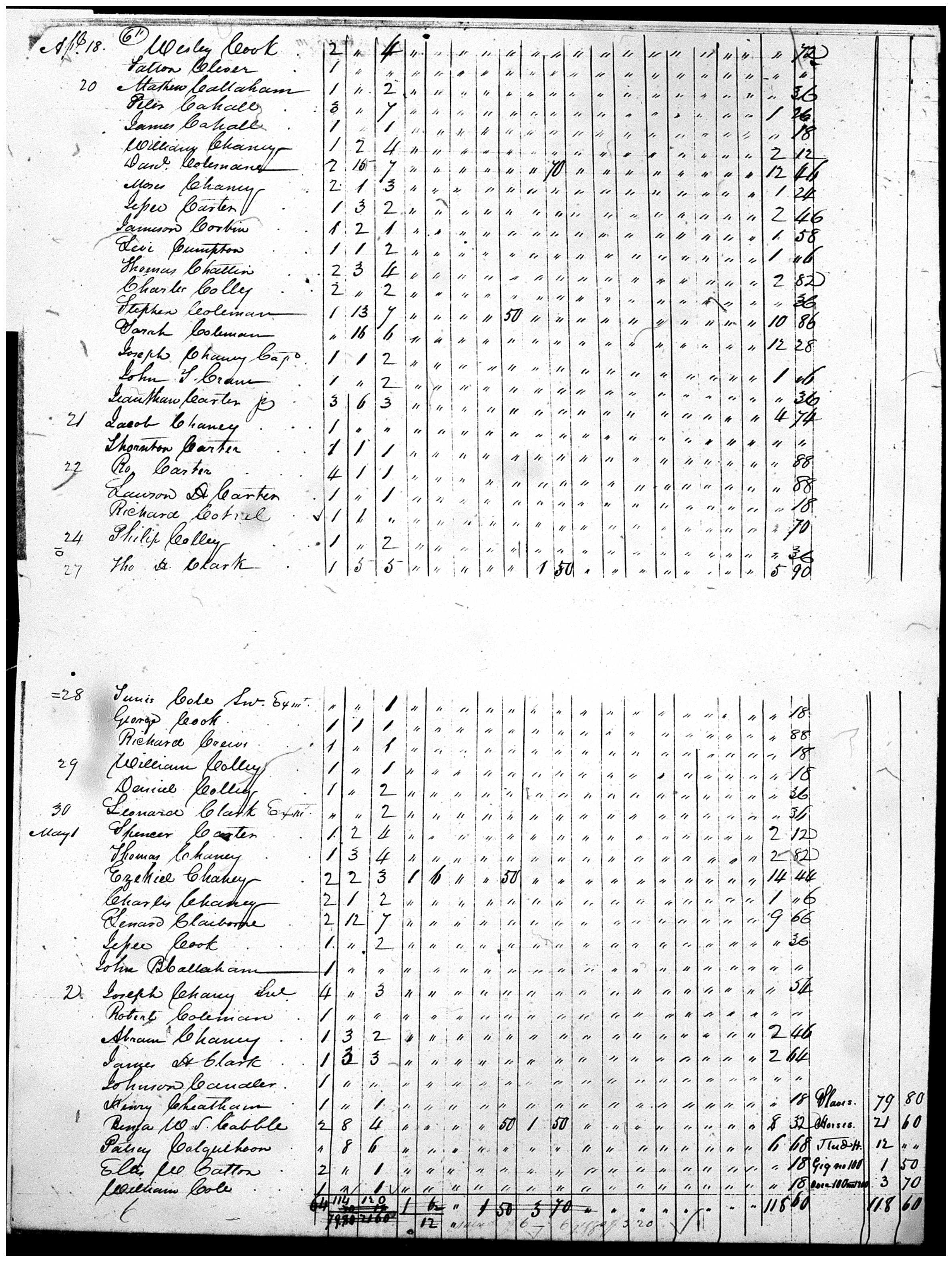 Document