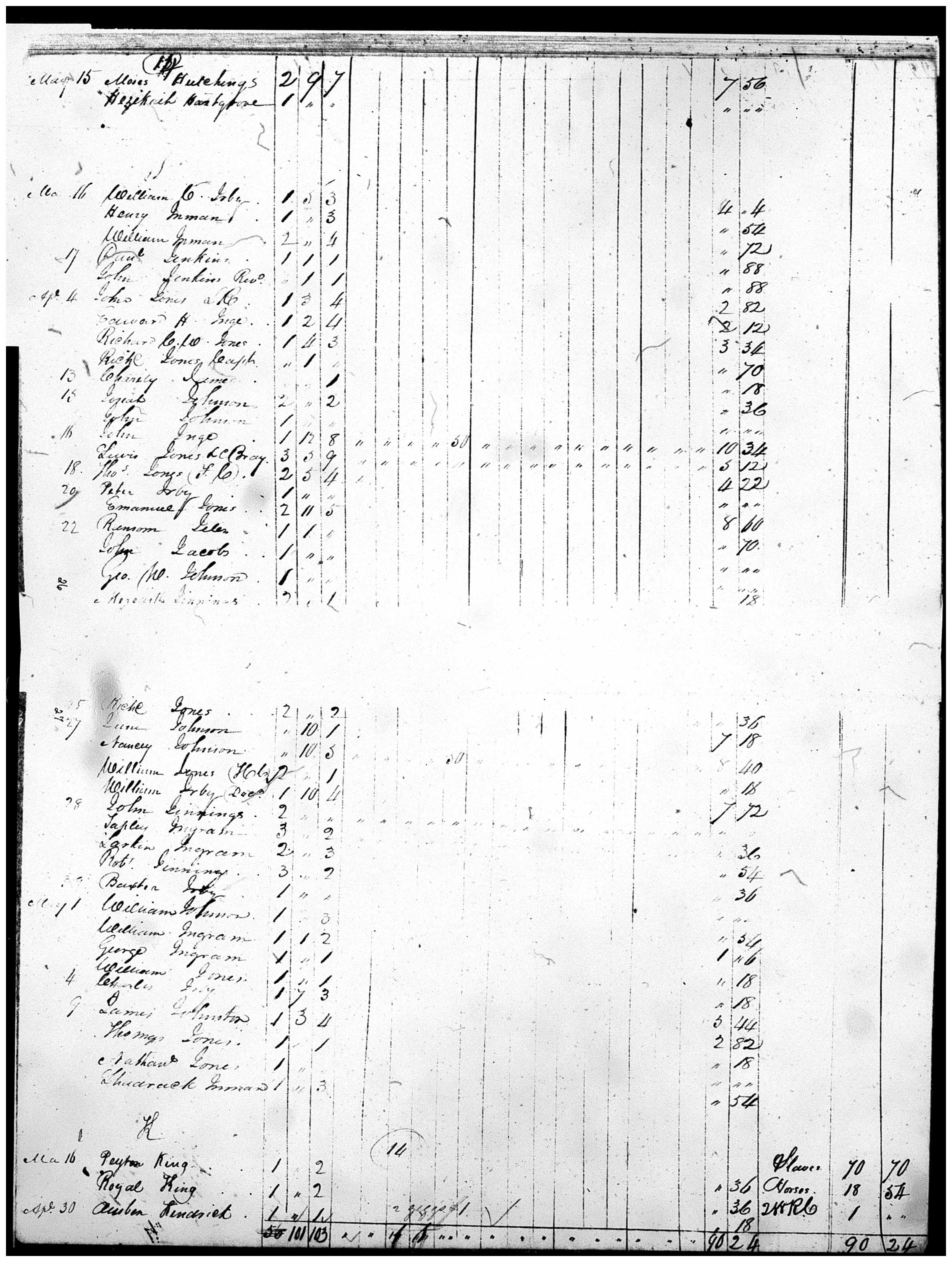Document