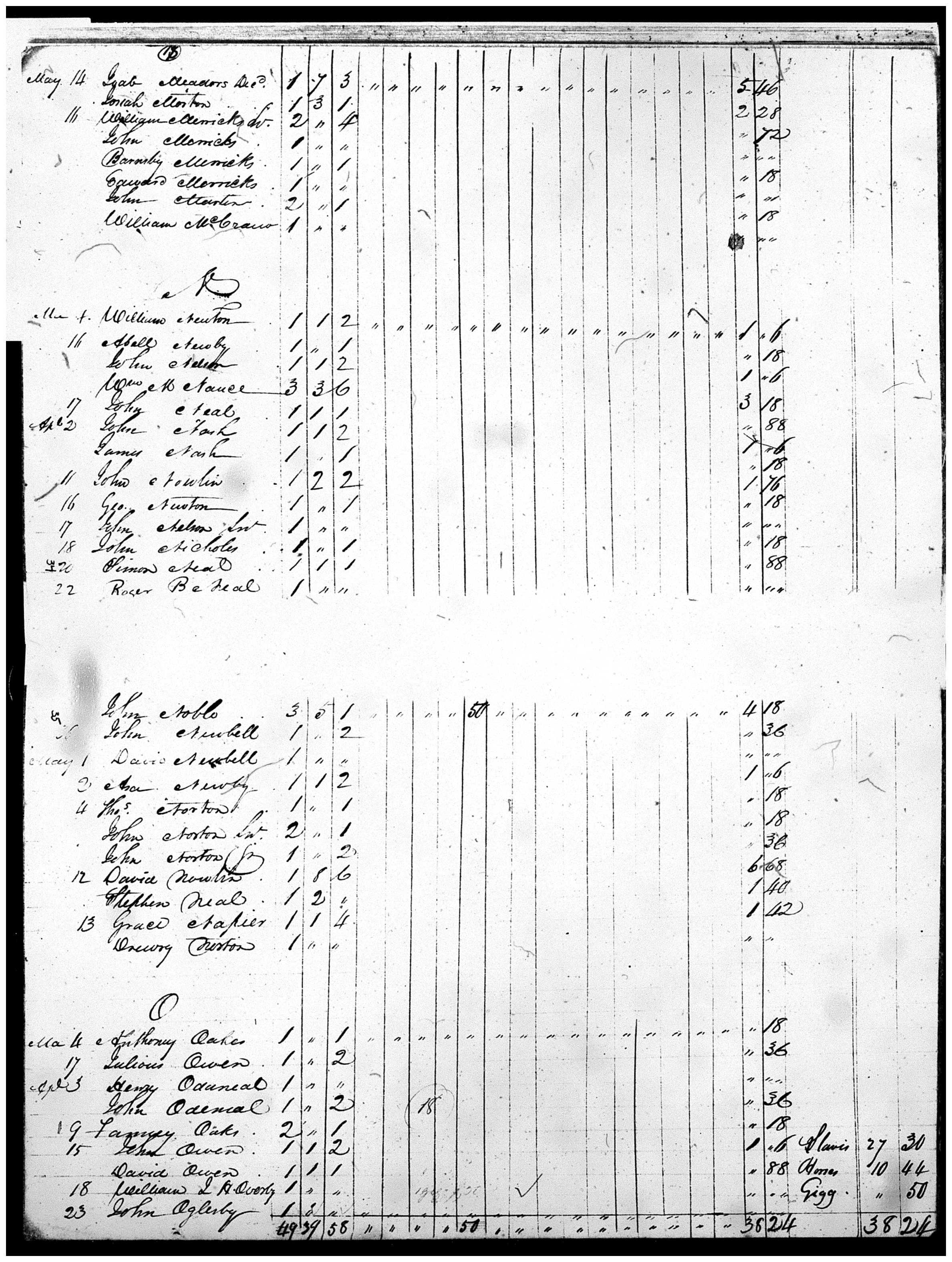 Document