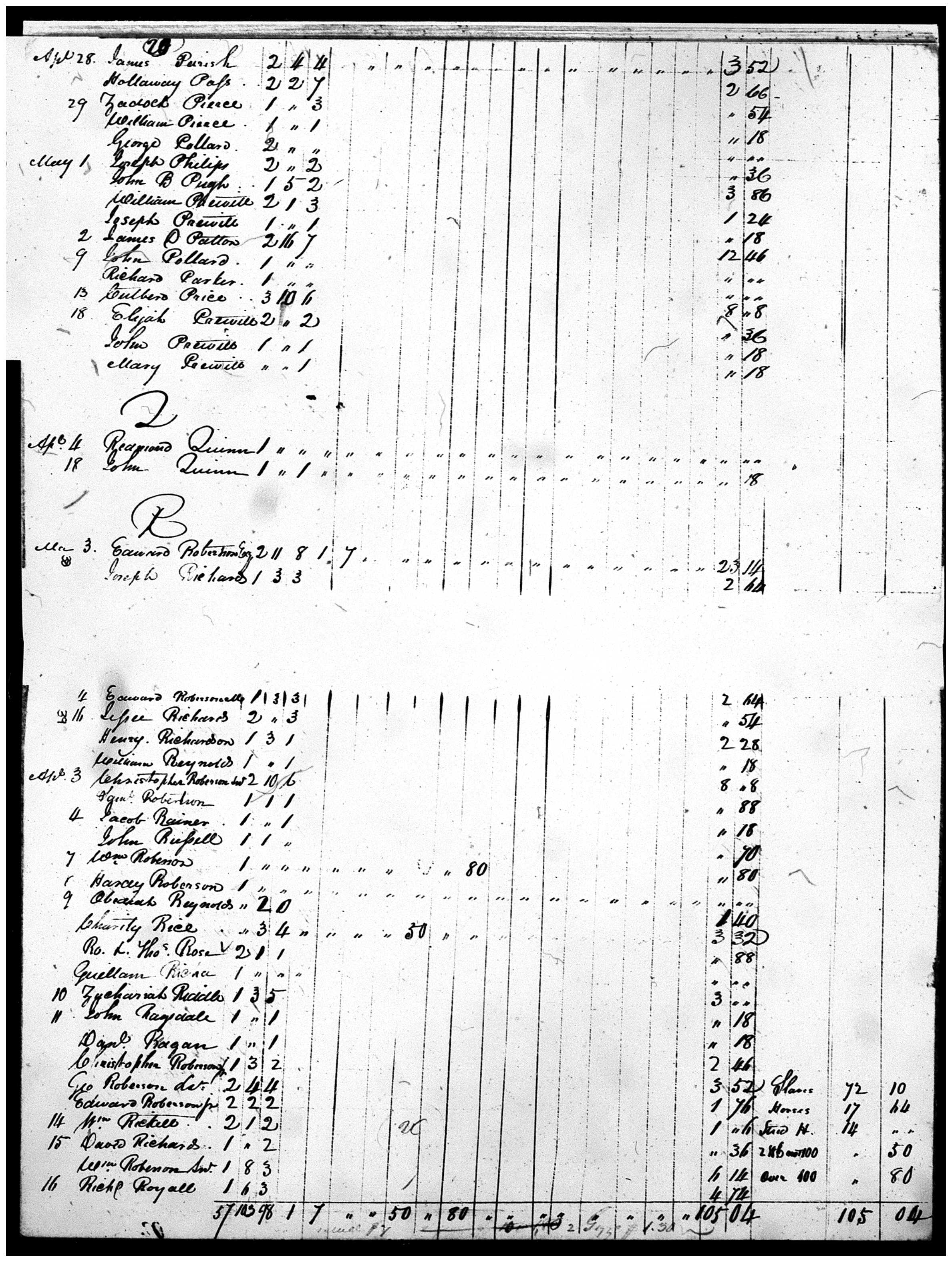 Document