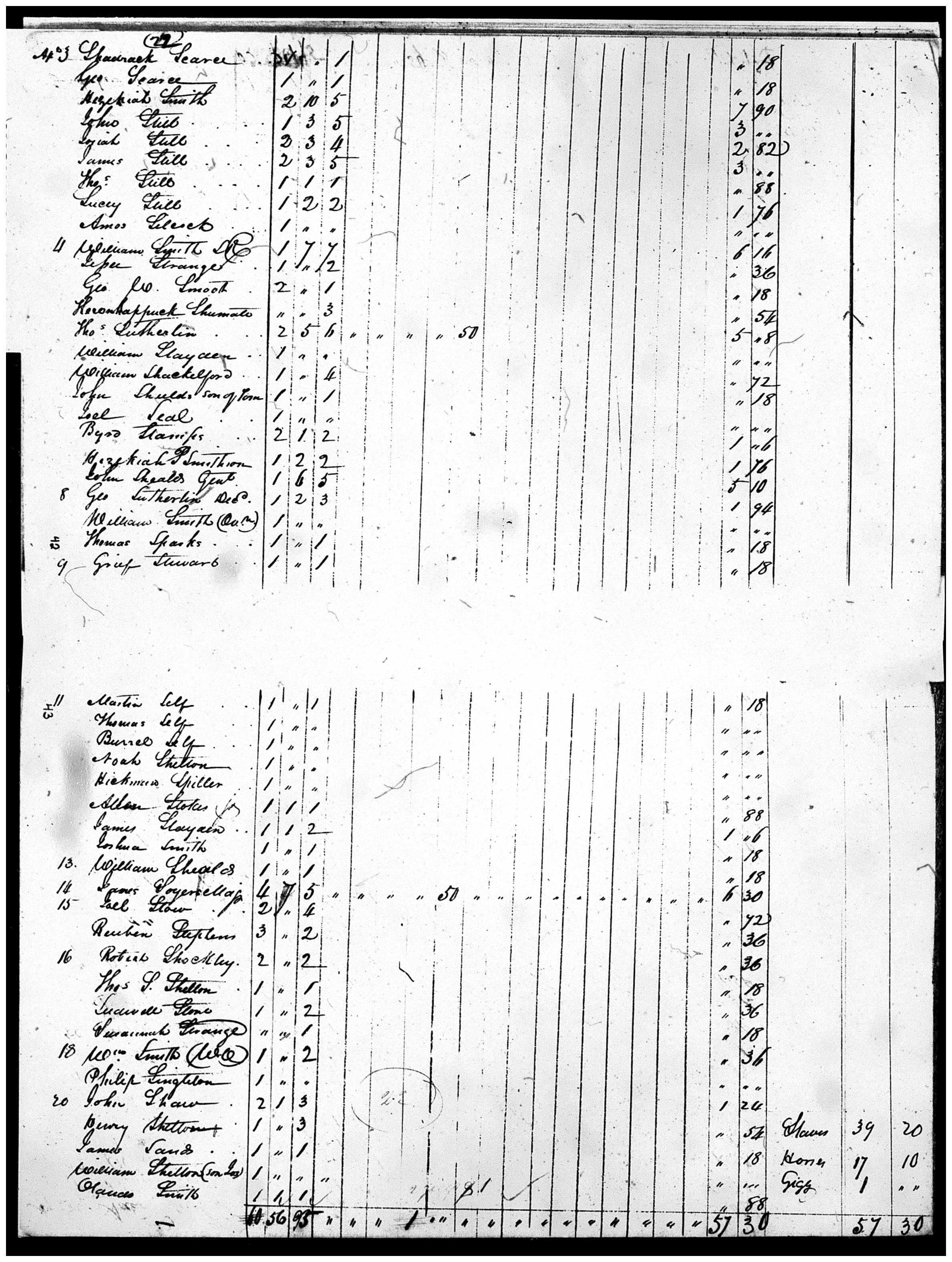 Document