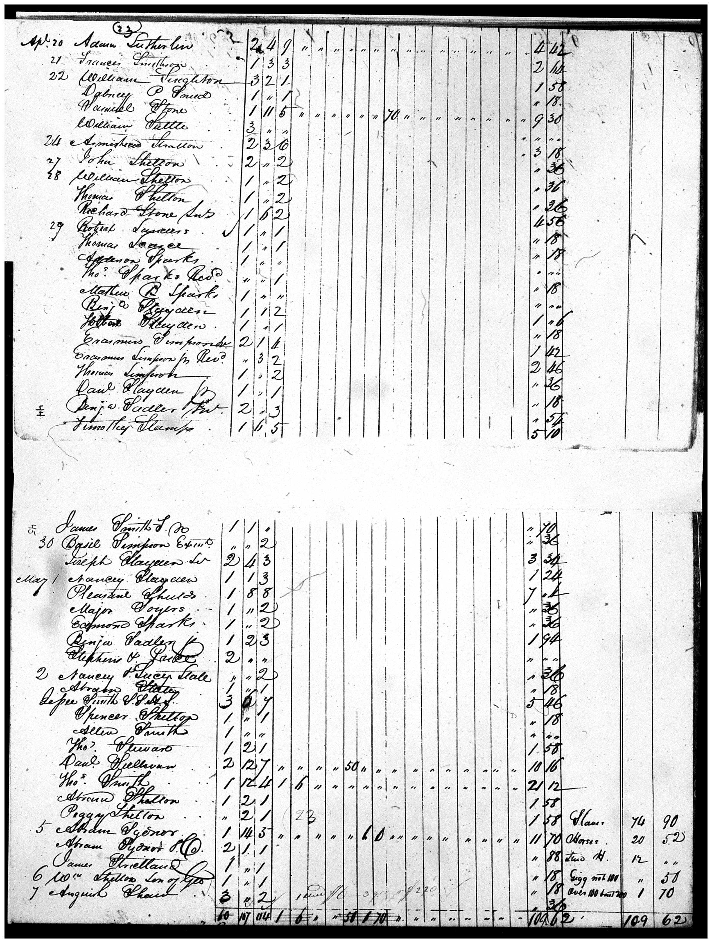 Document