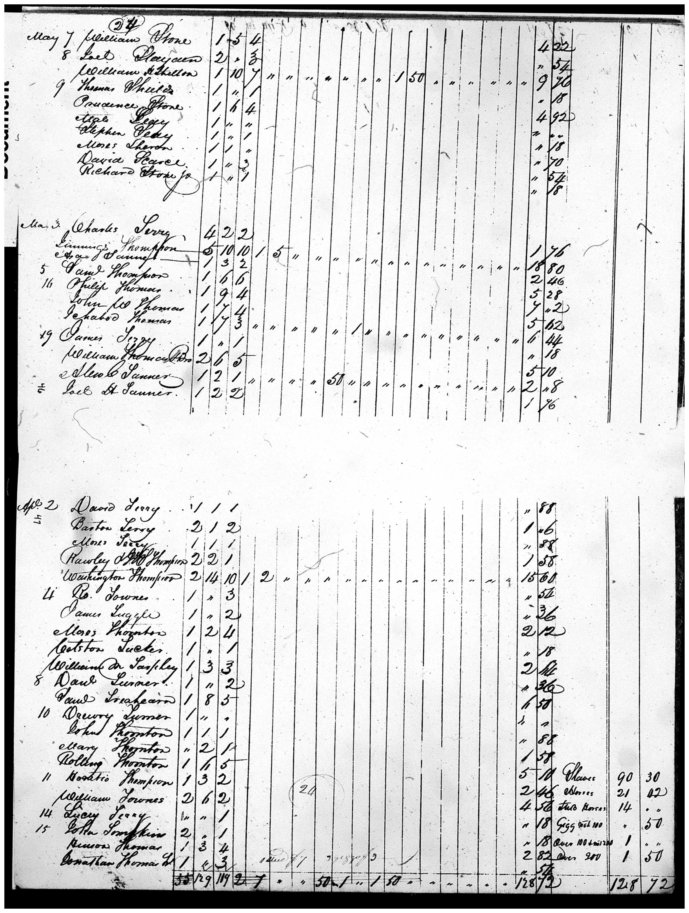 Document