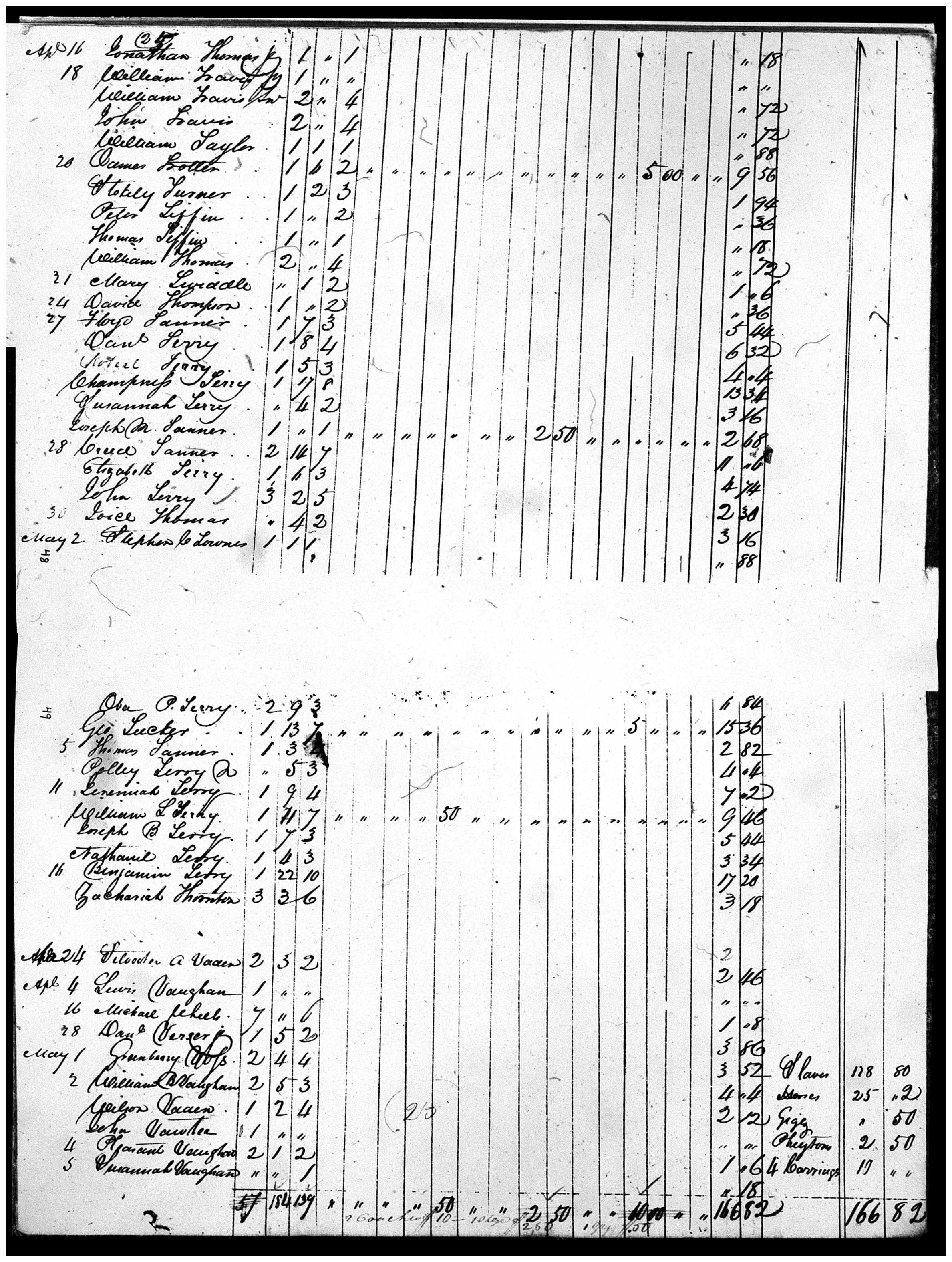 Document