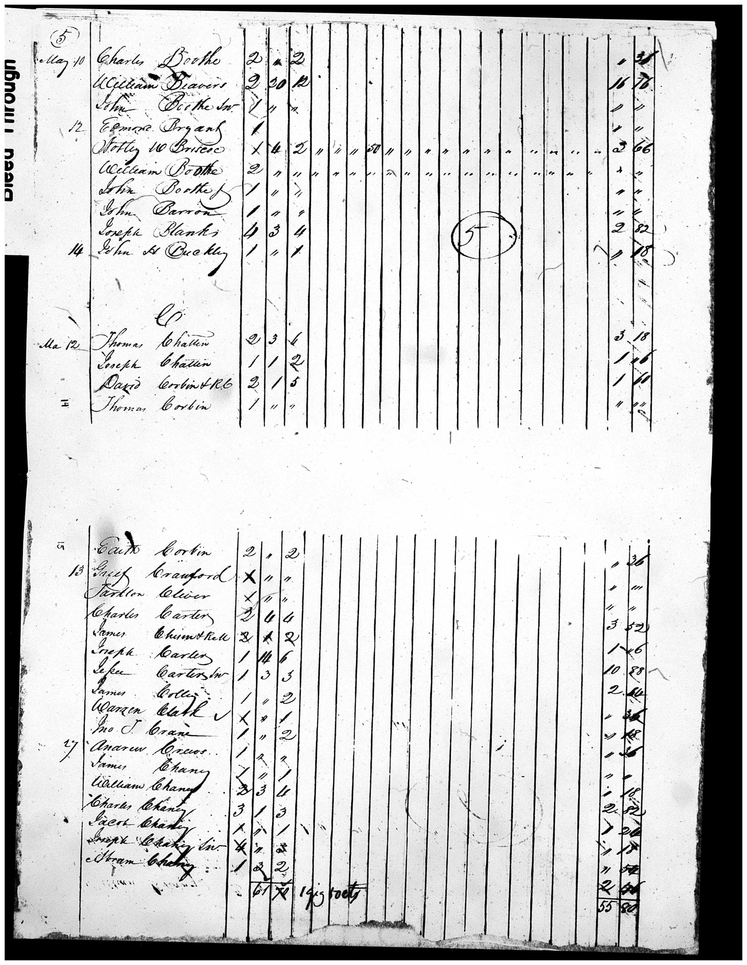 Document