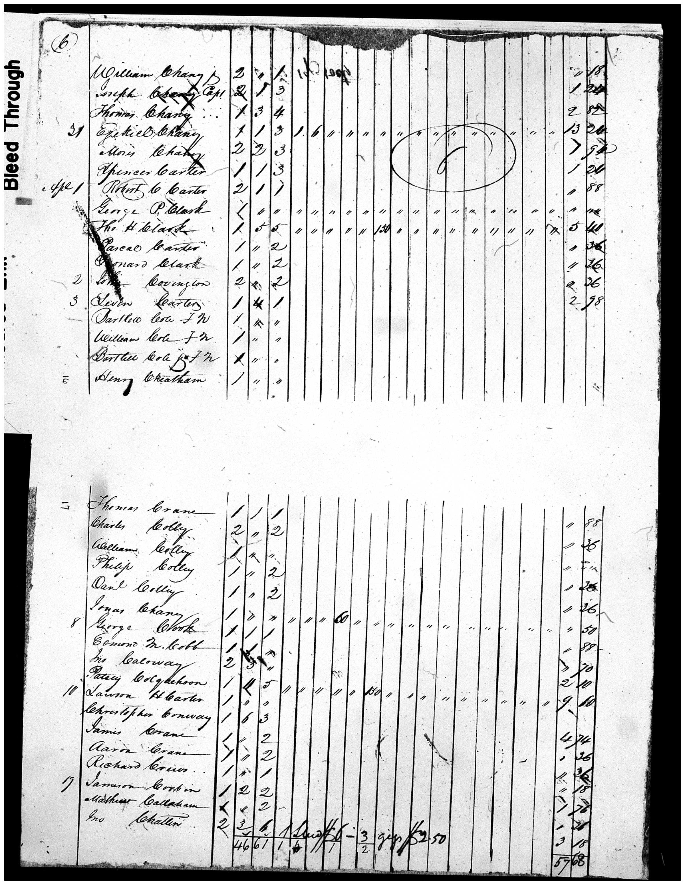 Document