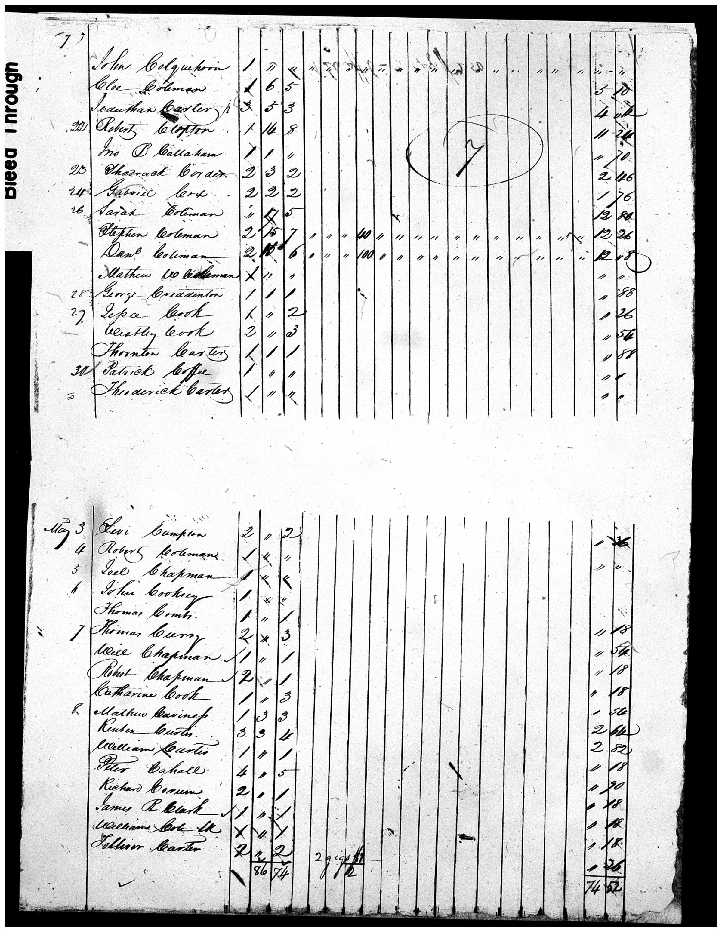 Document