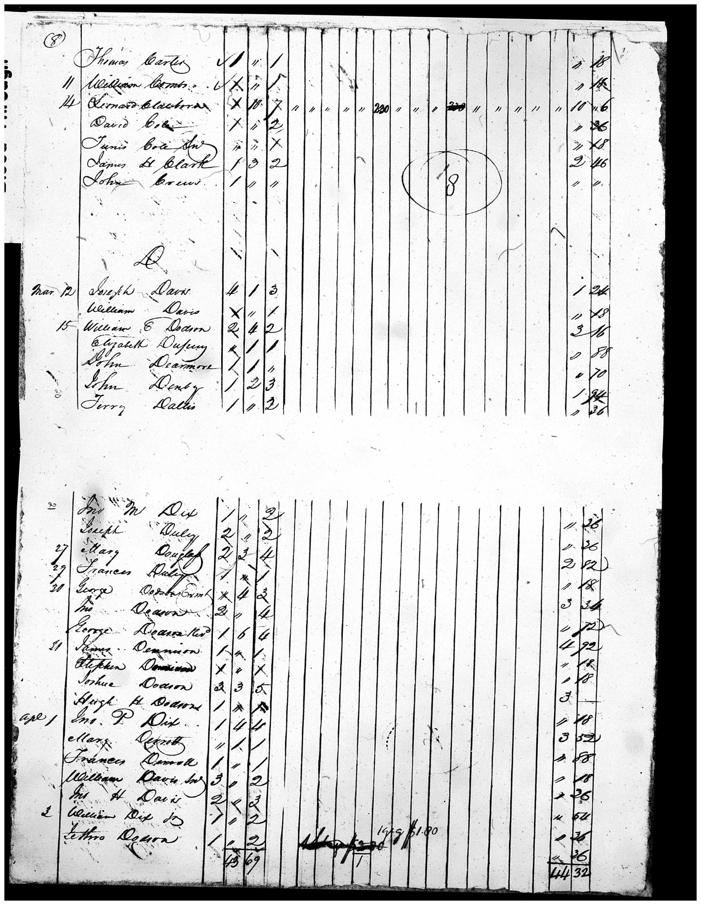 Document