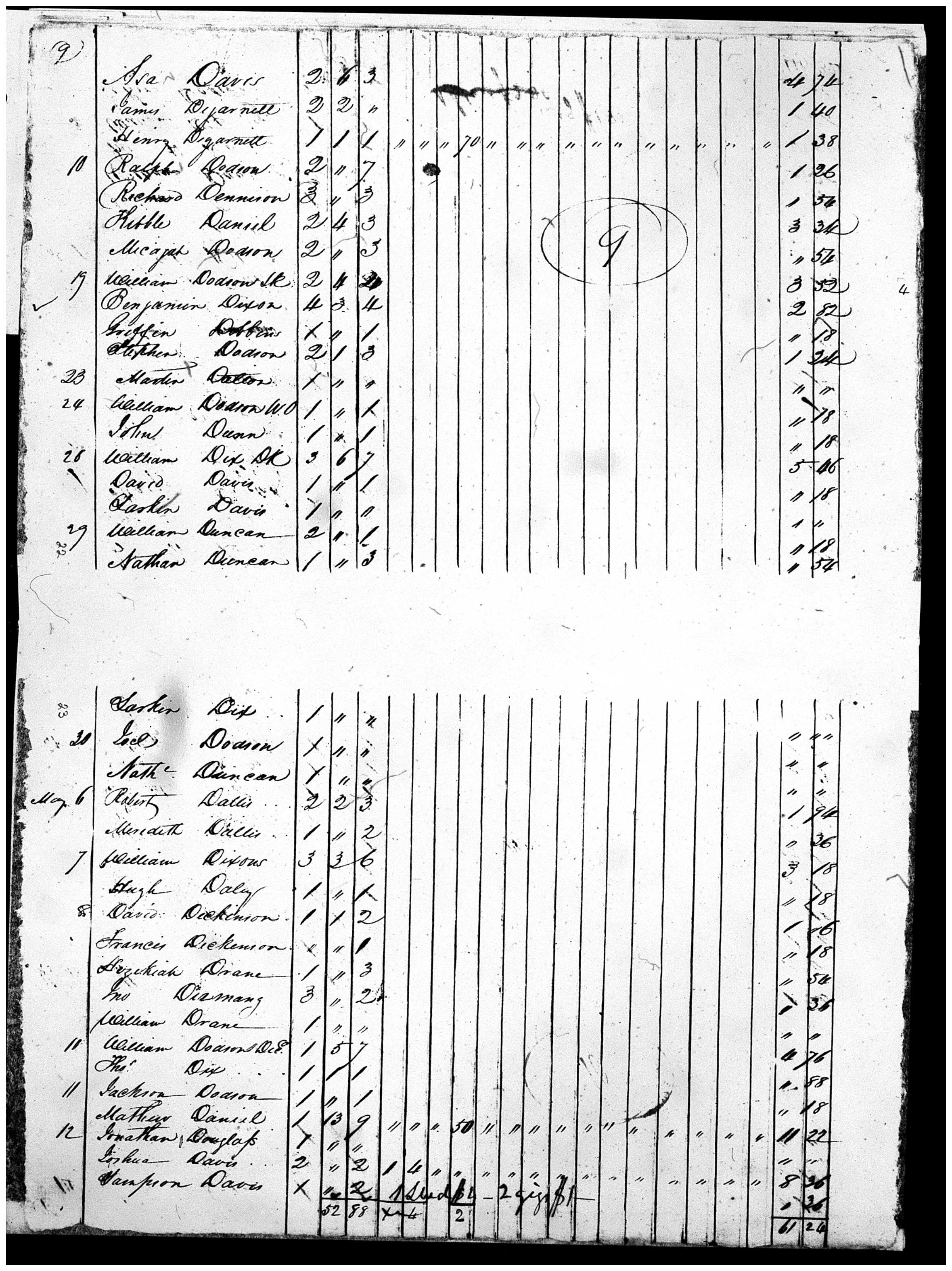 Document