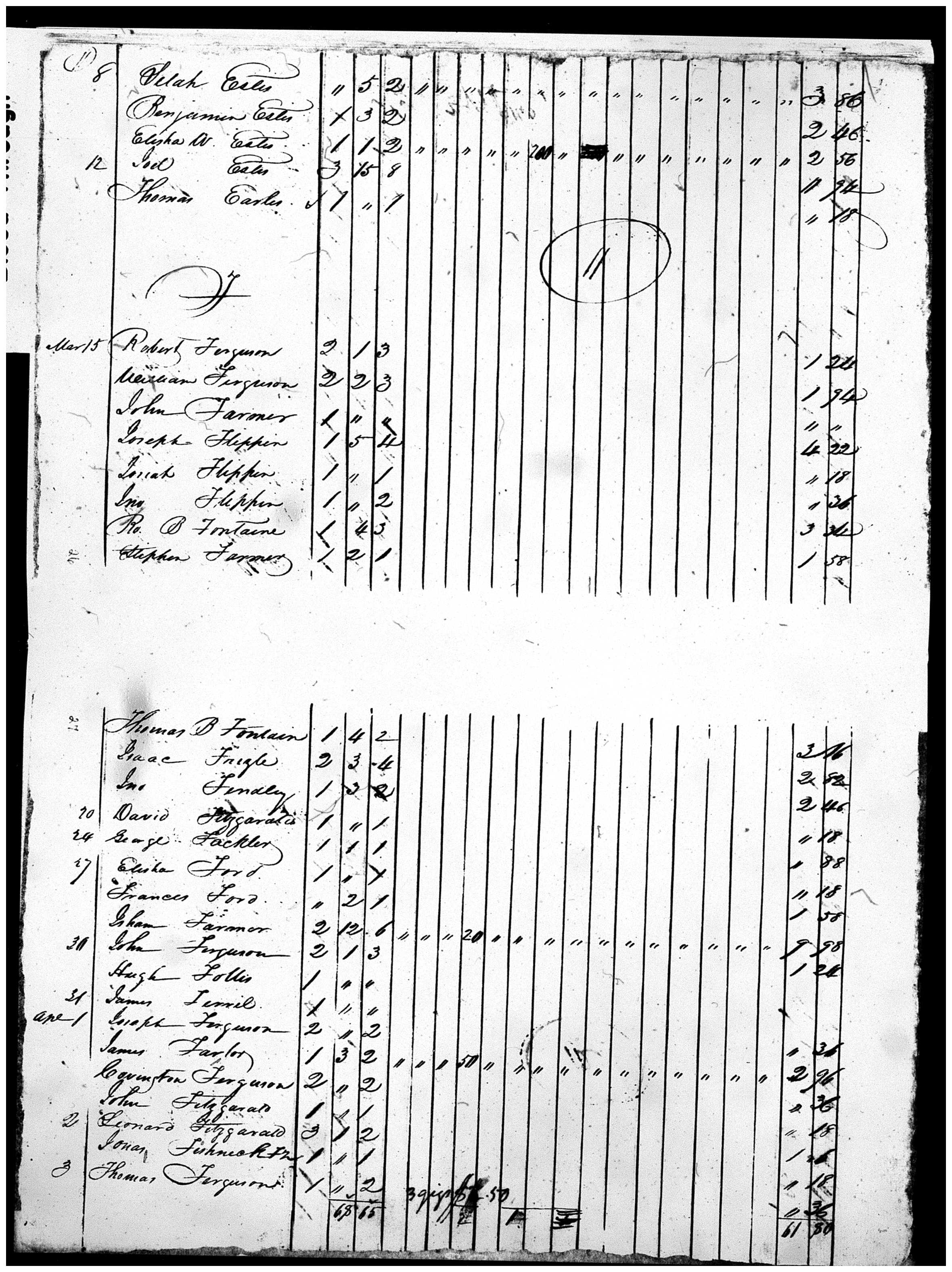 Document