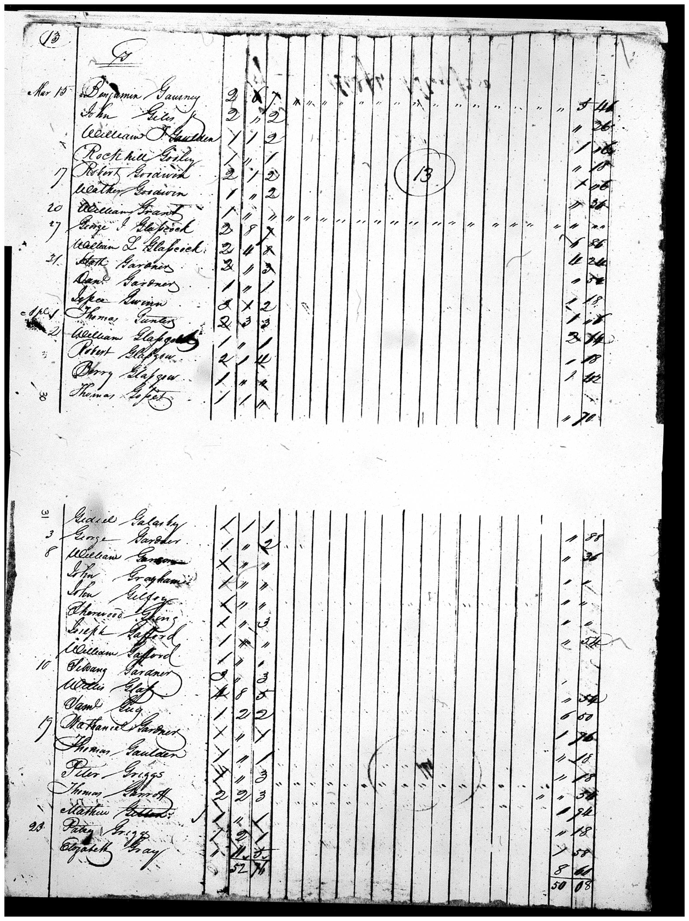 Document