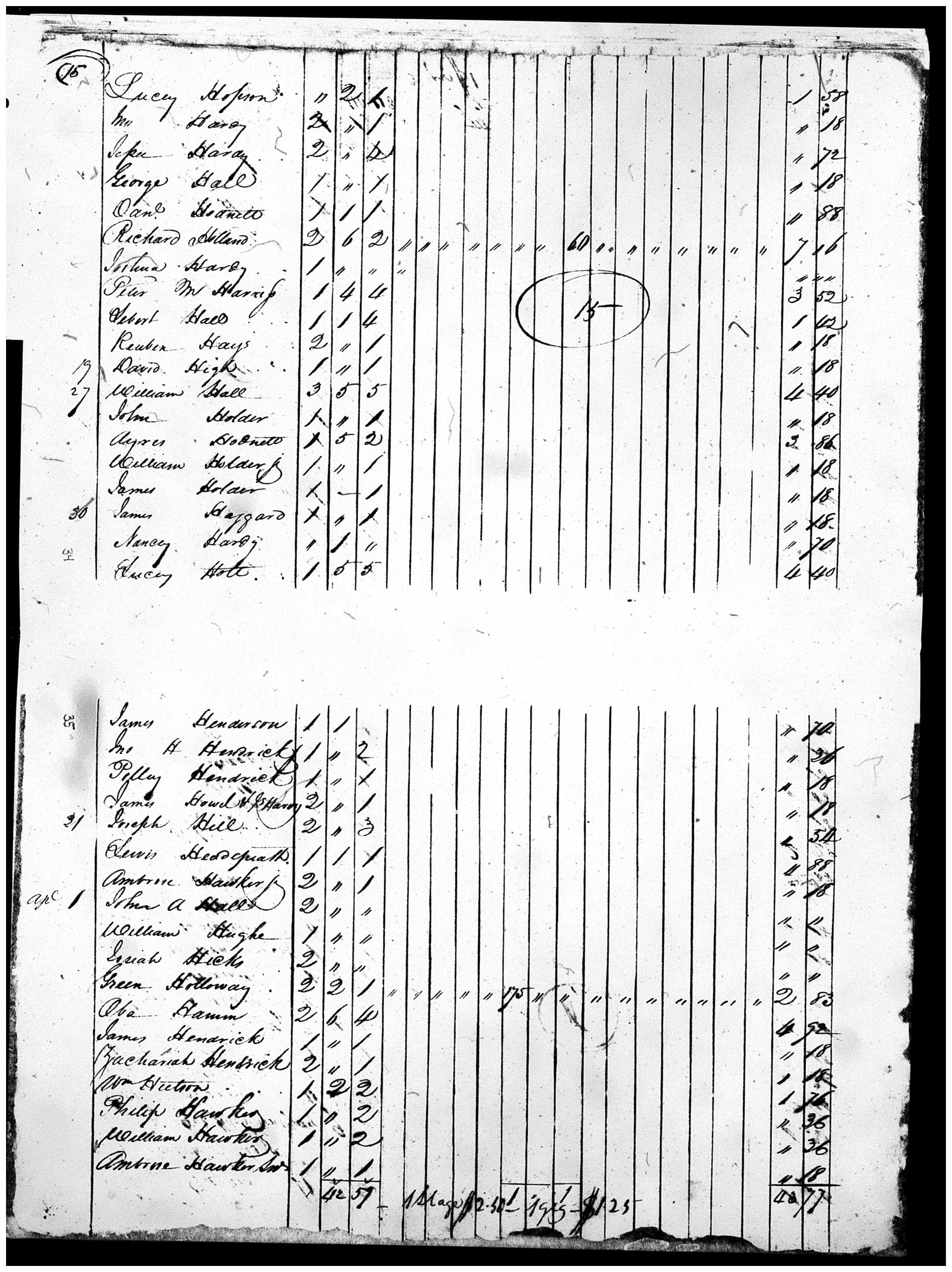 Document