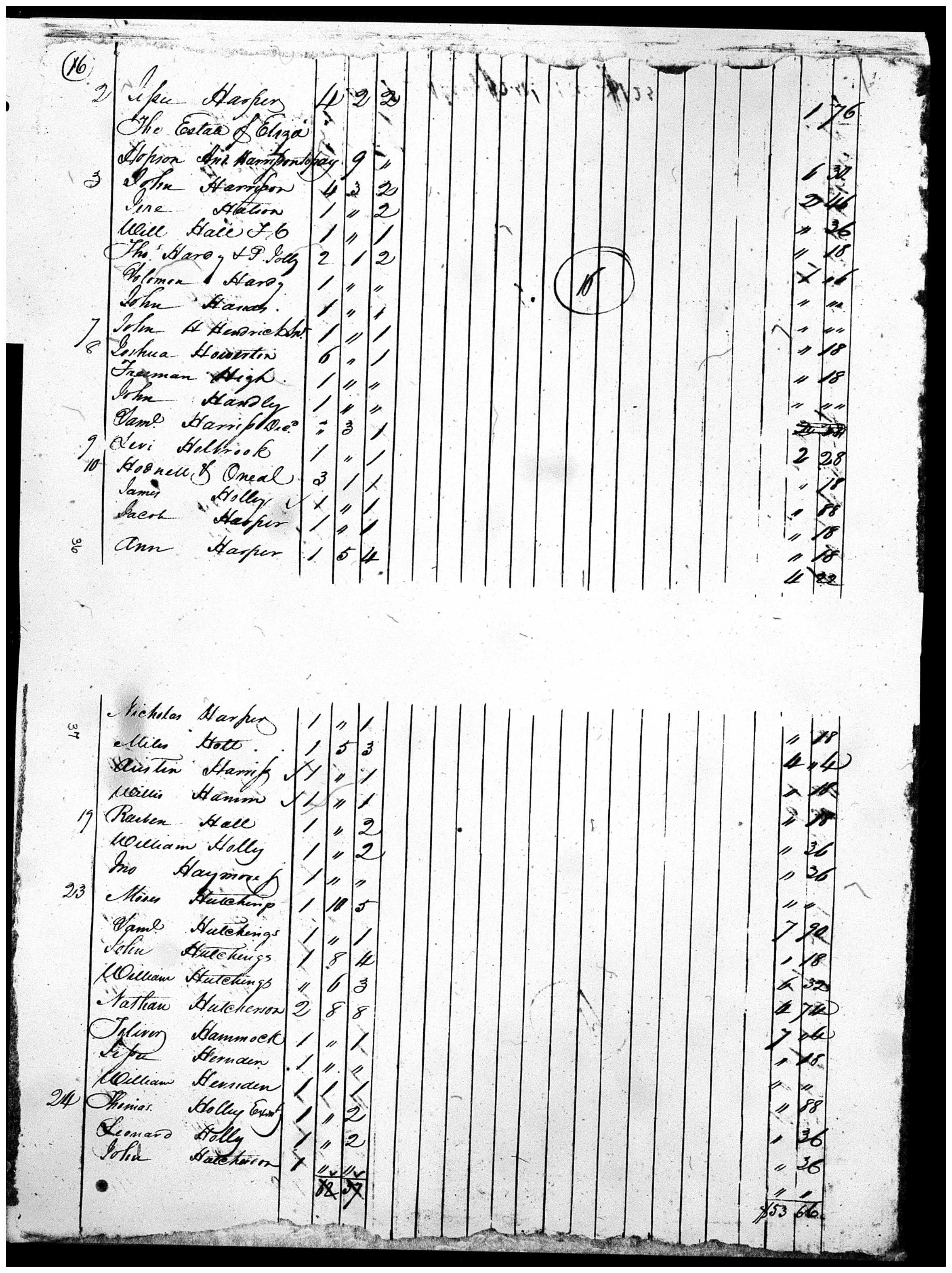 Document