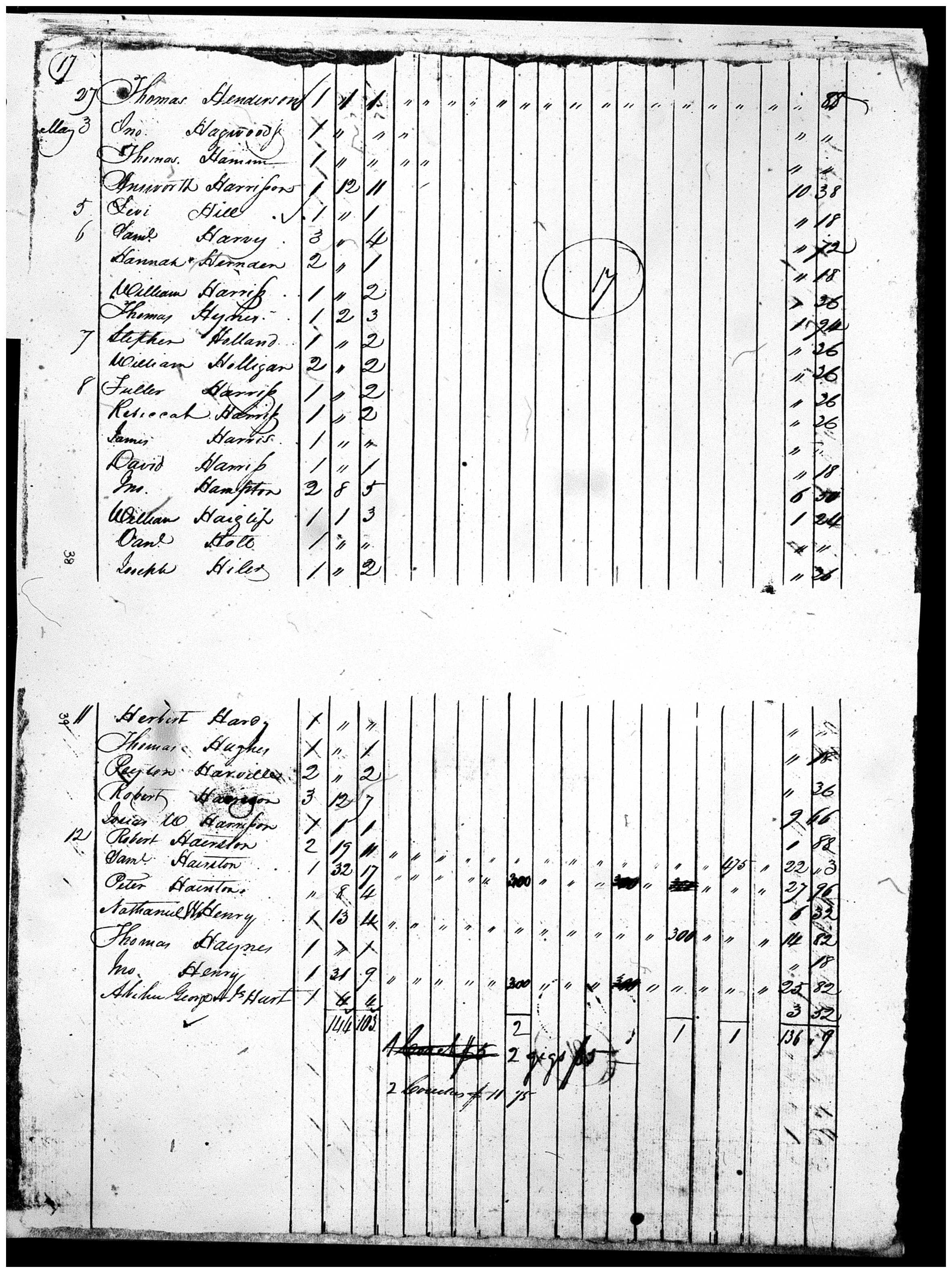 Document